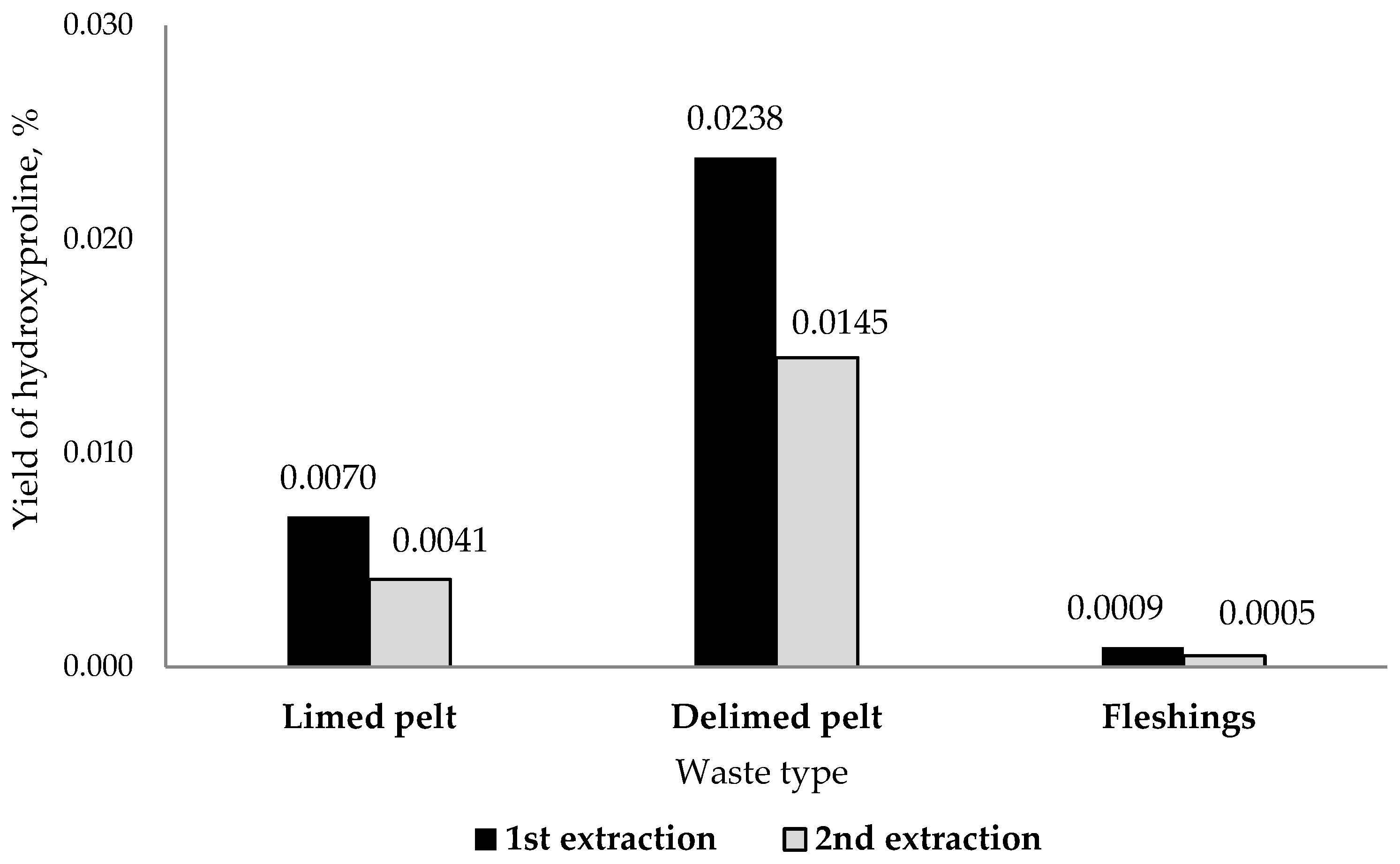 Polymers 14 04749 g001