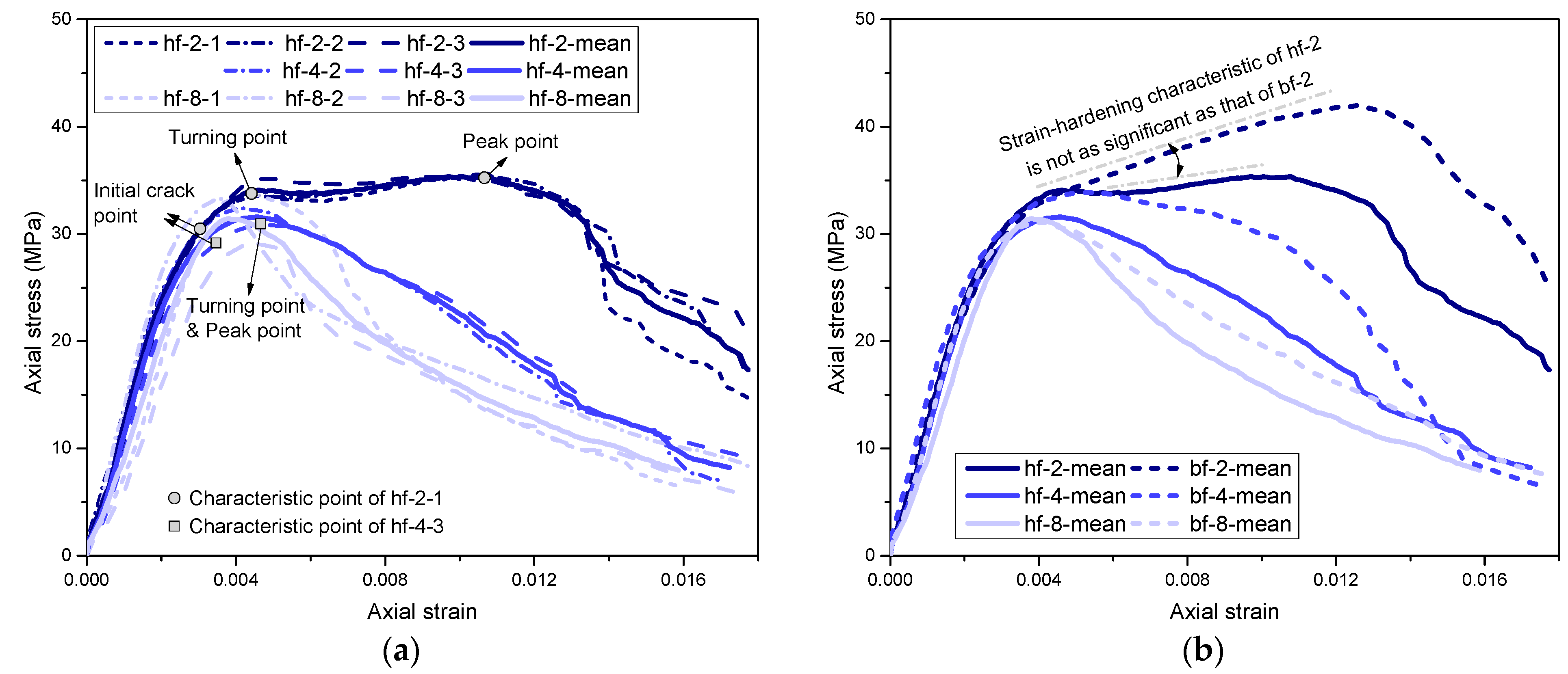 Polymers 14 04750 g004 Polymers 14 04750 g004