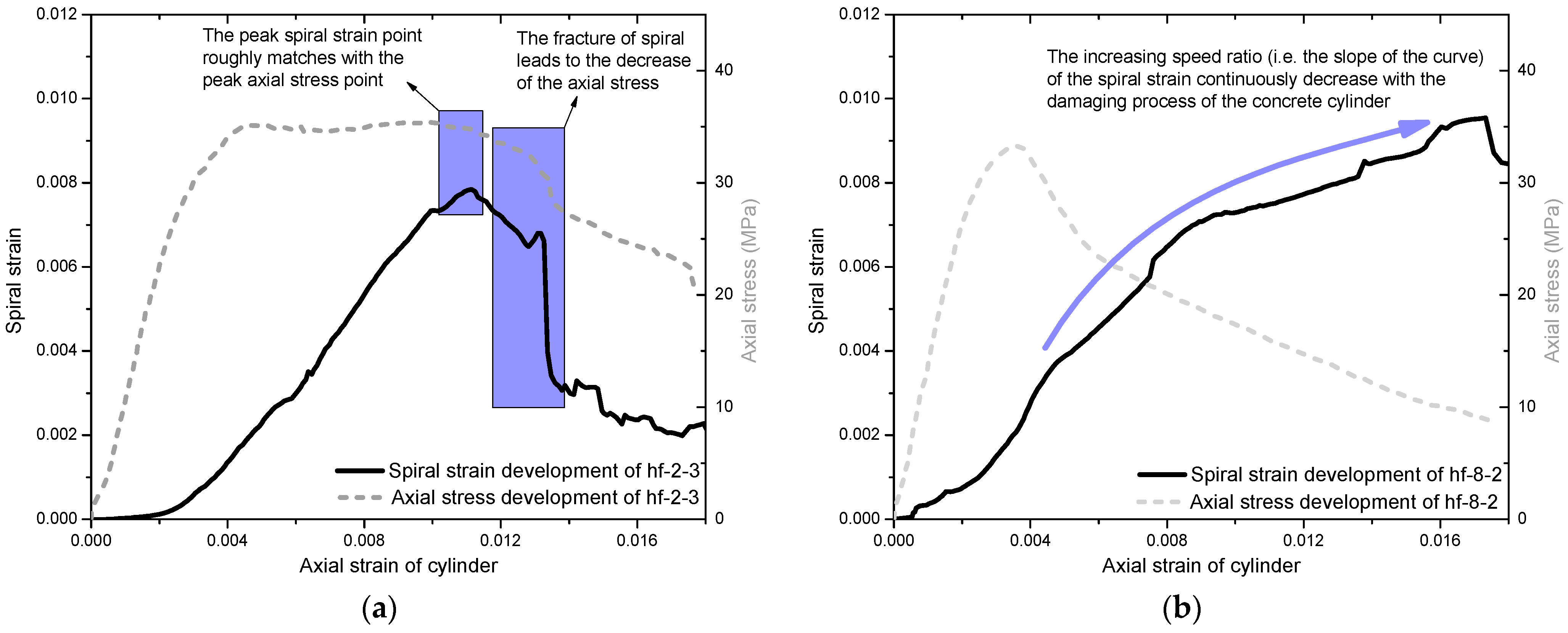 Polymers 14 04750 g006 Polymers 14 04750 g006