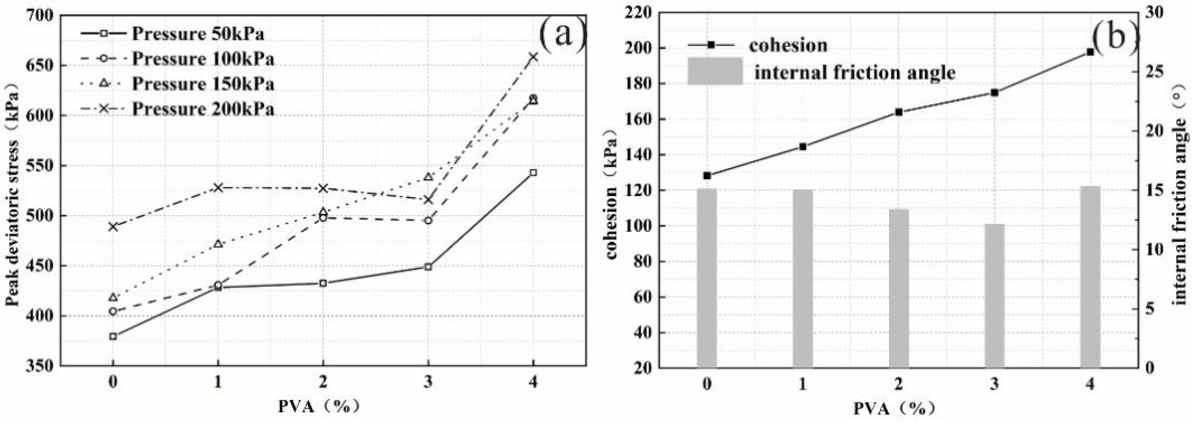 Polymers 14 04752 g003 Polymers 14 04752 g003