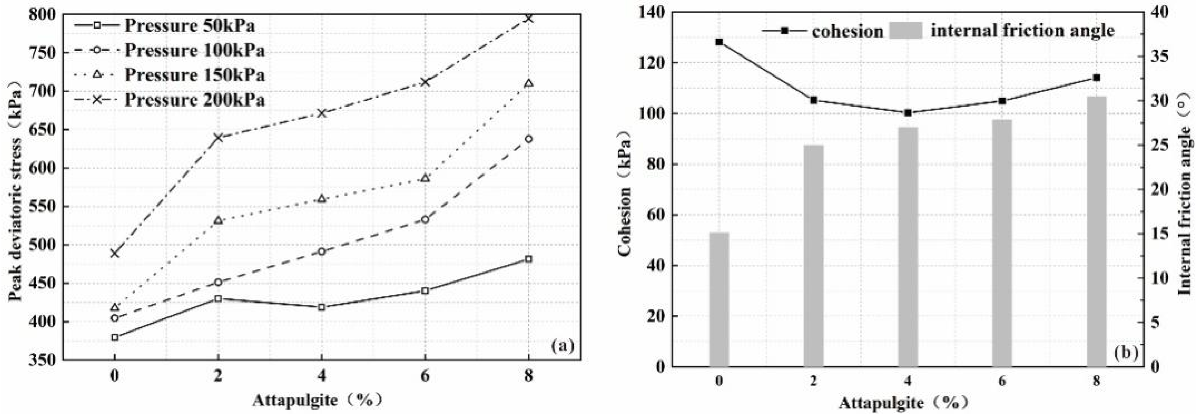Polymers 14 04752 g005 Polymers 14 04752 g005