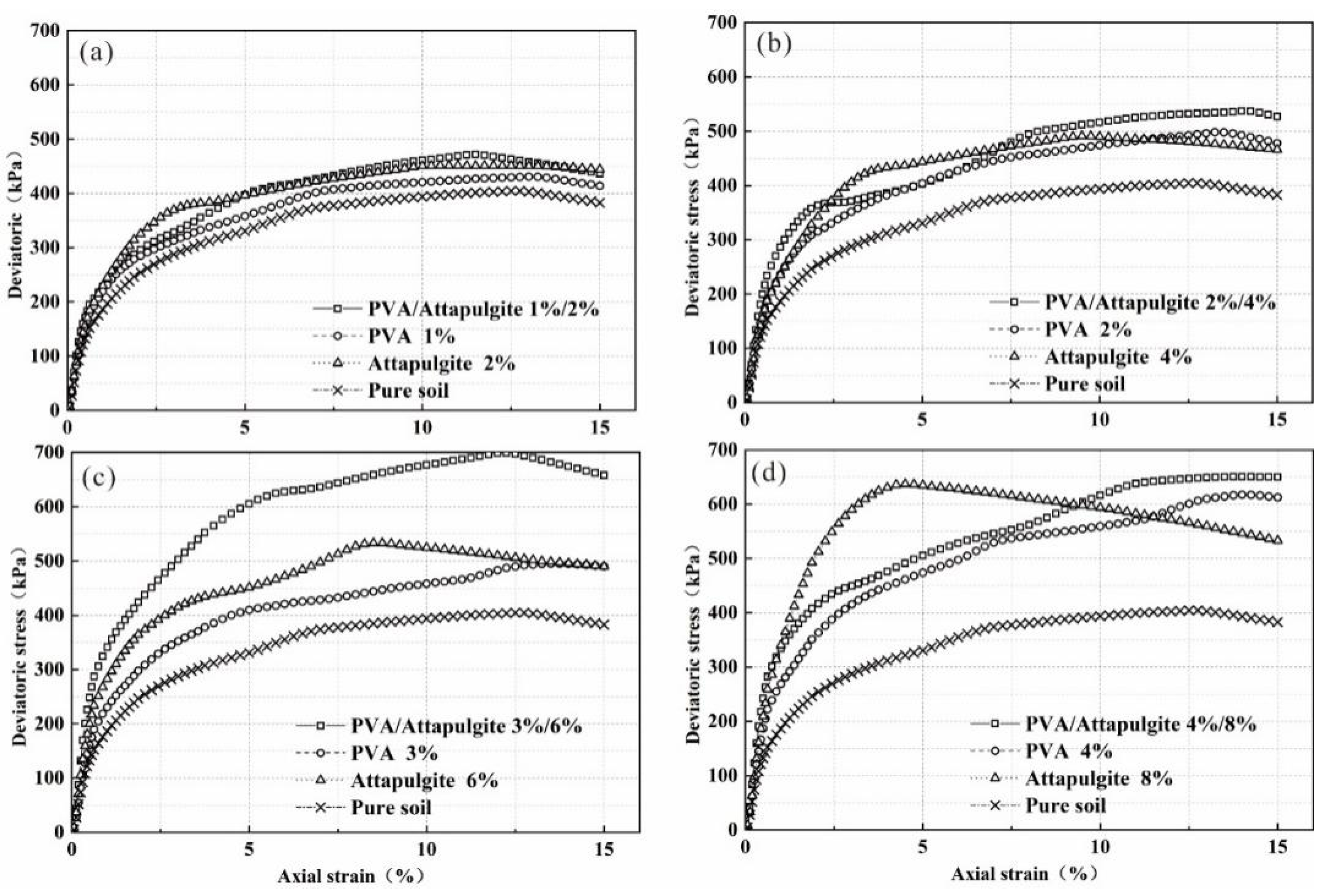 Polymers 14 04752 g008 Polymers 14 04752 g008