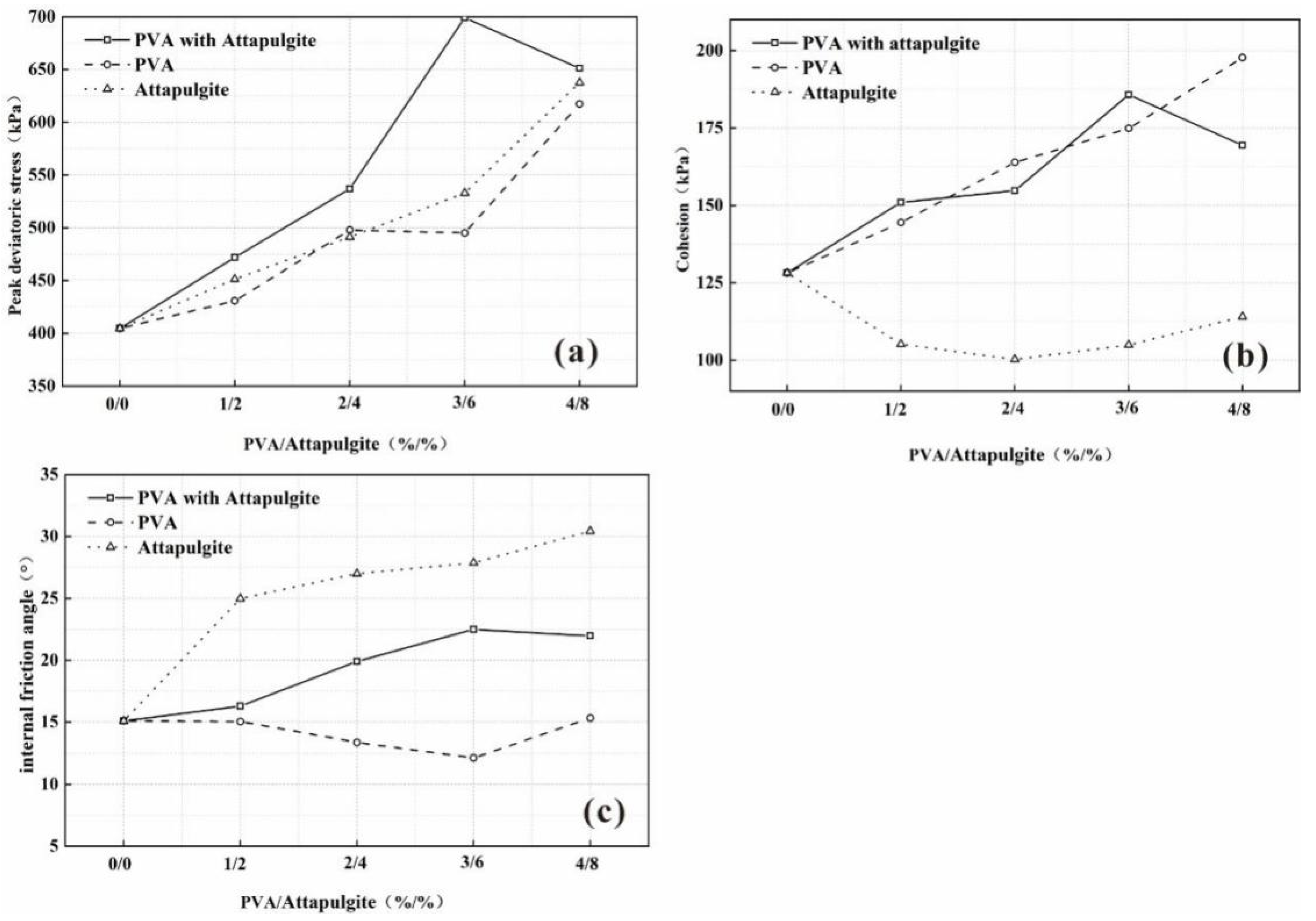 Polymers 14 04752 g009 Polymers 14 04752 g009