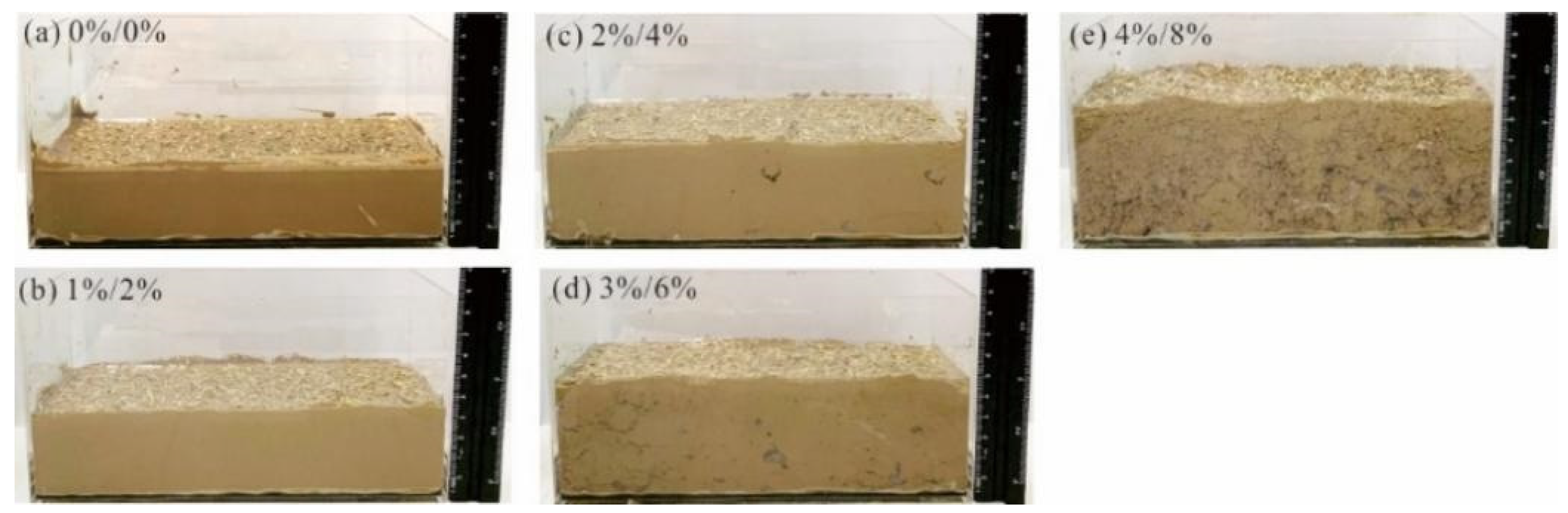Polymers 14 04752 g010 Polymers 14 04752 g010