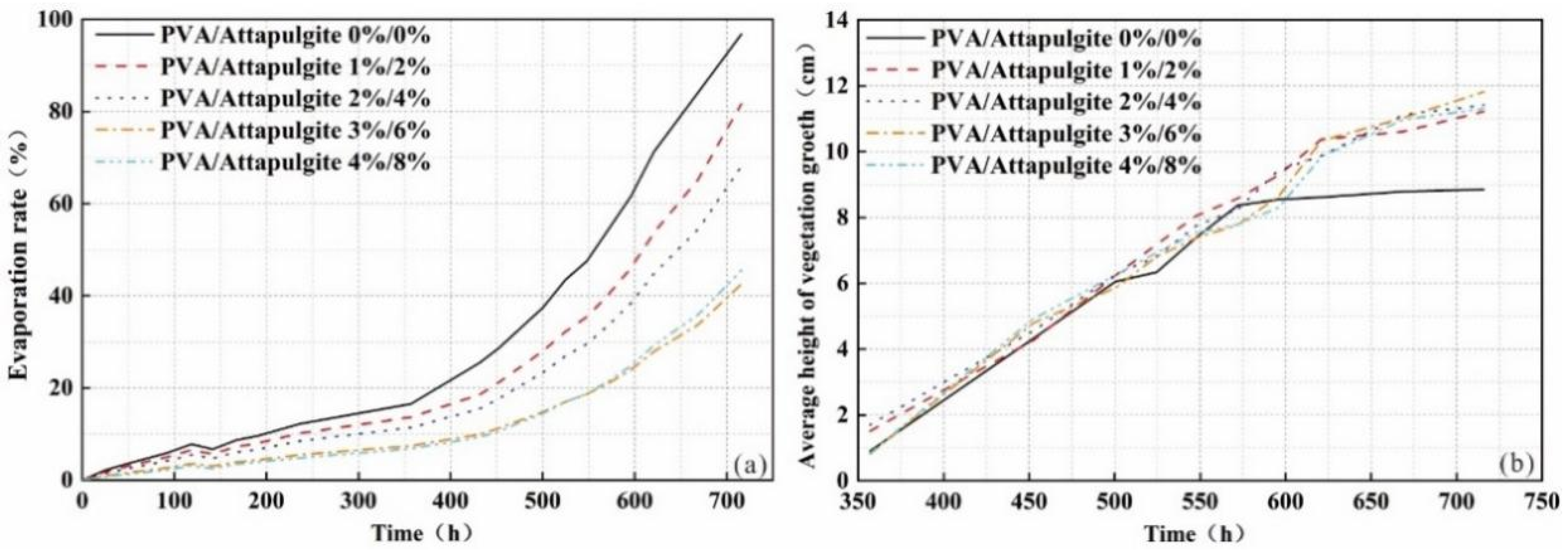 Polymers 14 04752 g011 Polymers 14 04752 g011