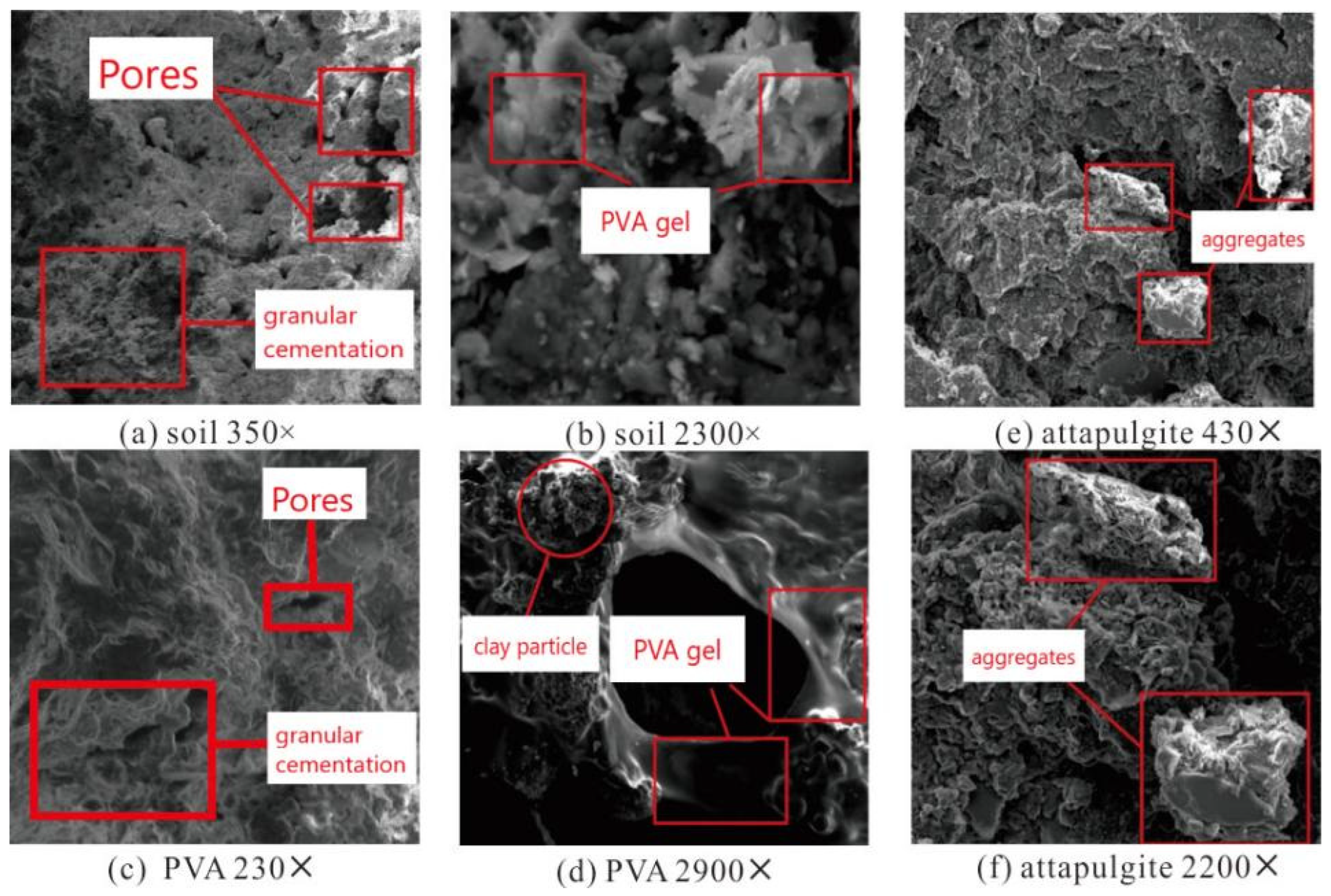 Polymers 14 04752 g013 Polymers 14 04752 g013