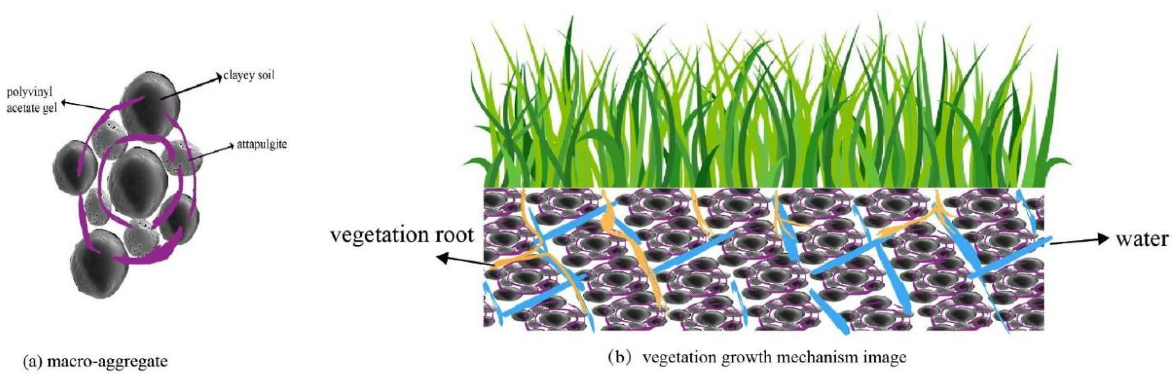 Polymers 14 04752 g014 Polymers 14 04752 g014