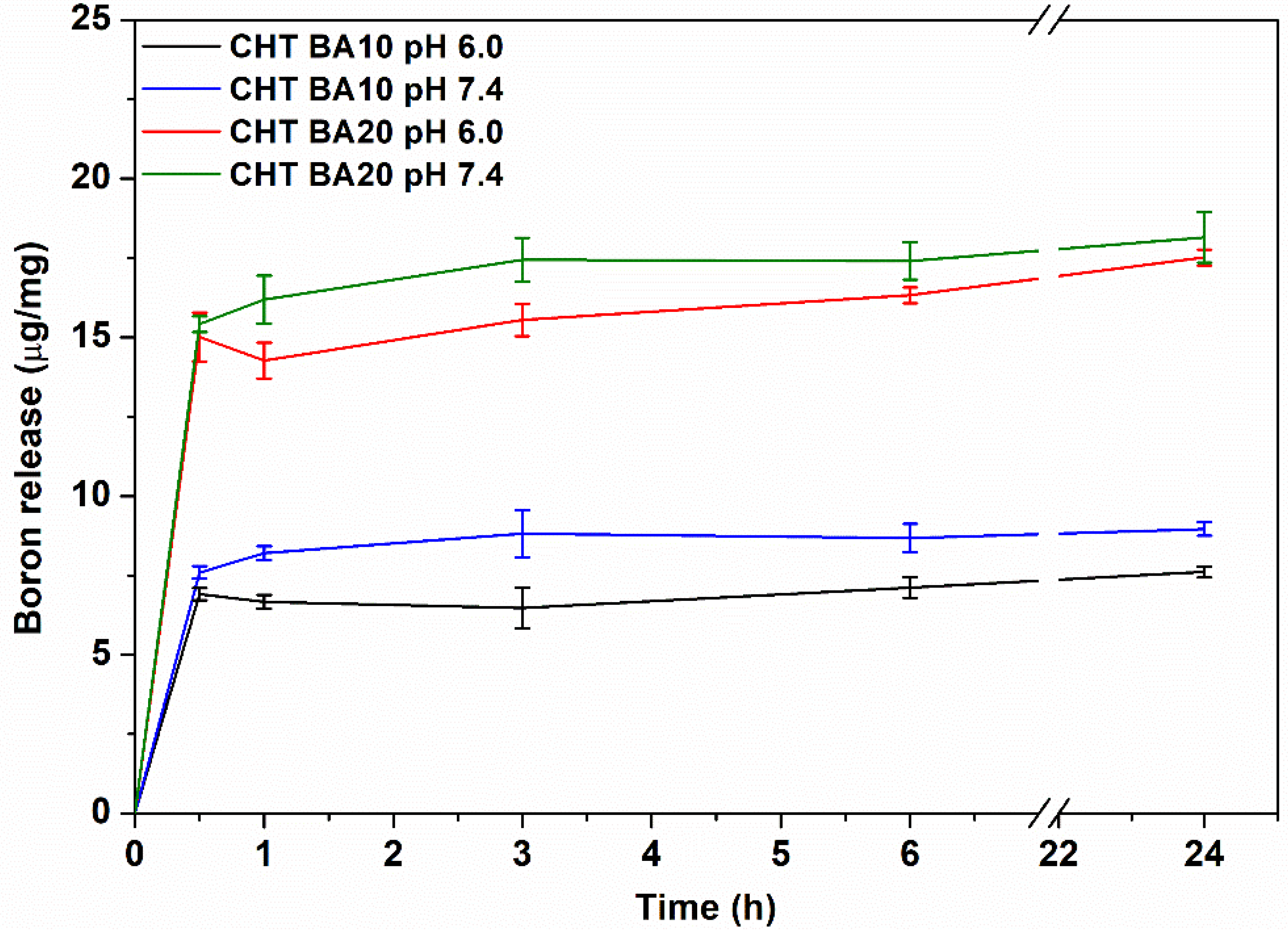 Polymers 14 04753 g002 Polymers 14 04753 g002