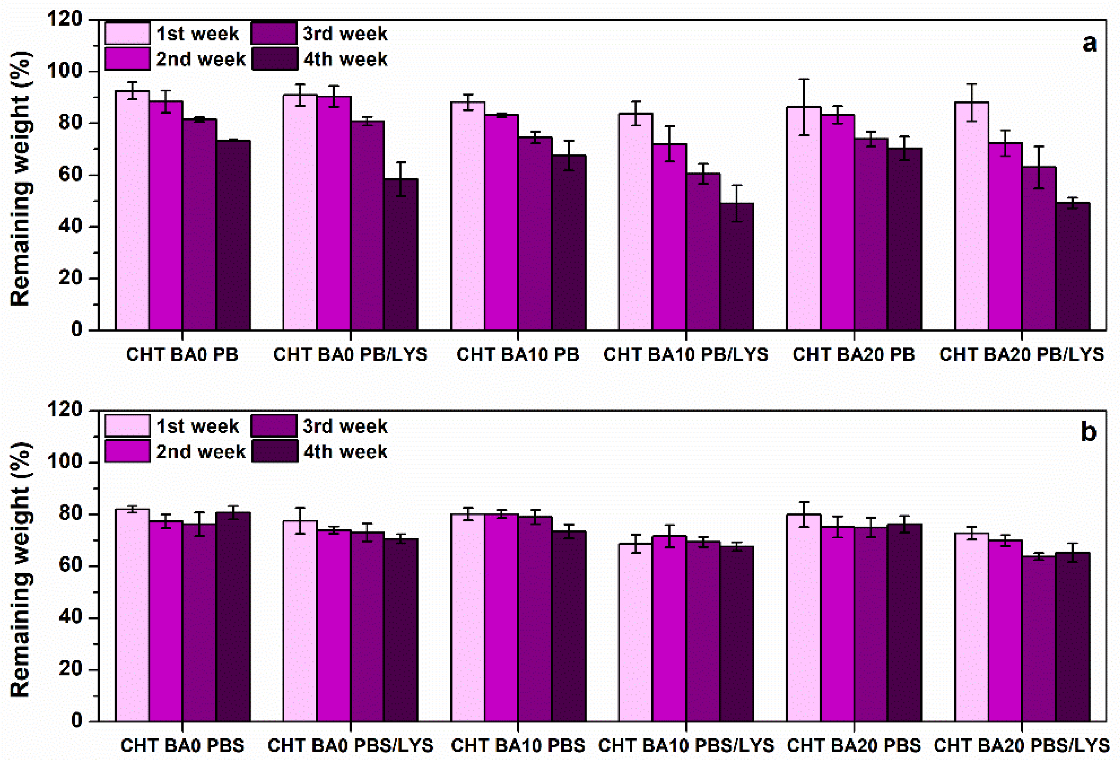 Polymers 14 04753 g004 Polymers 14 04753 g004