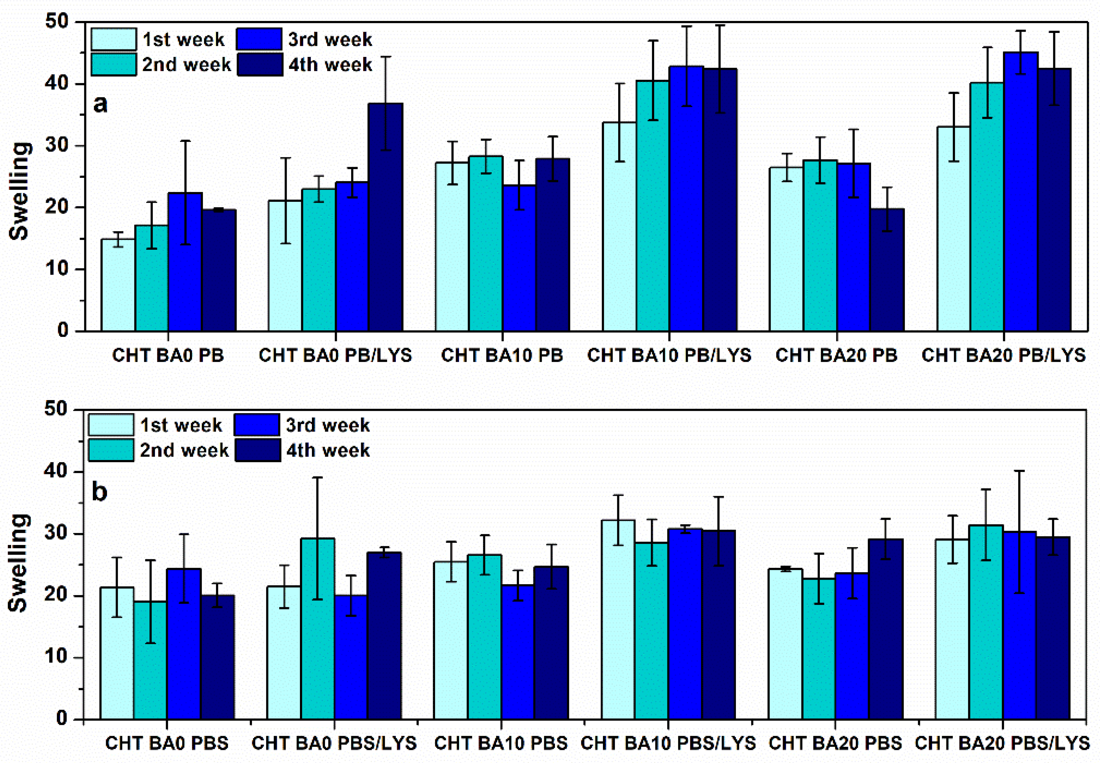 Polymers 14 04753 g0a1 Polymers 14 04753 g0a1