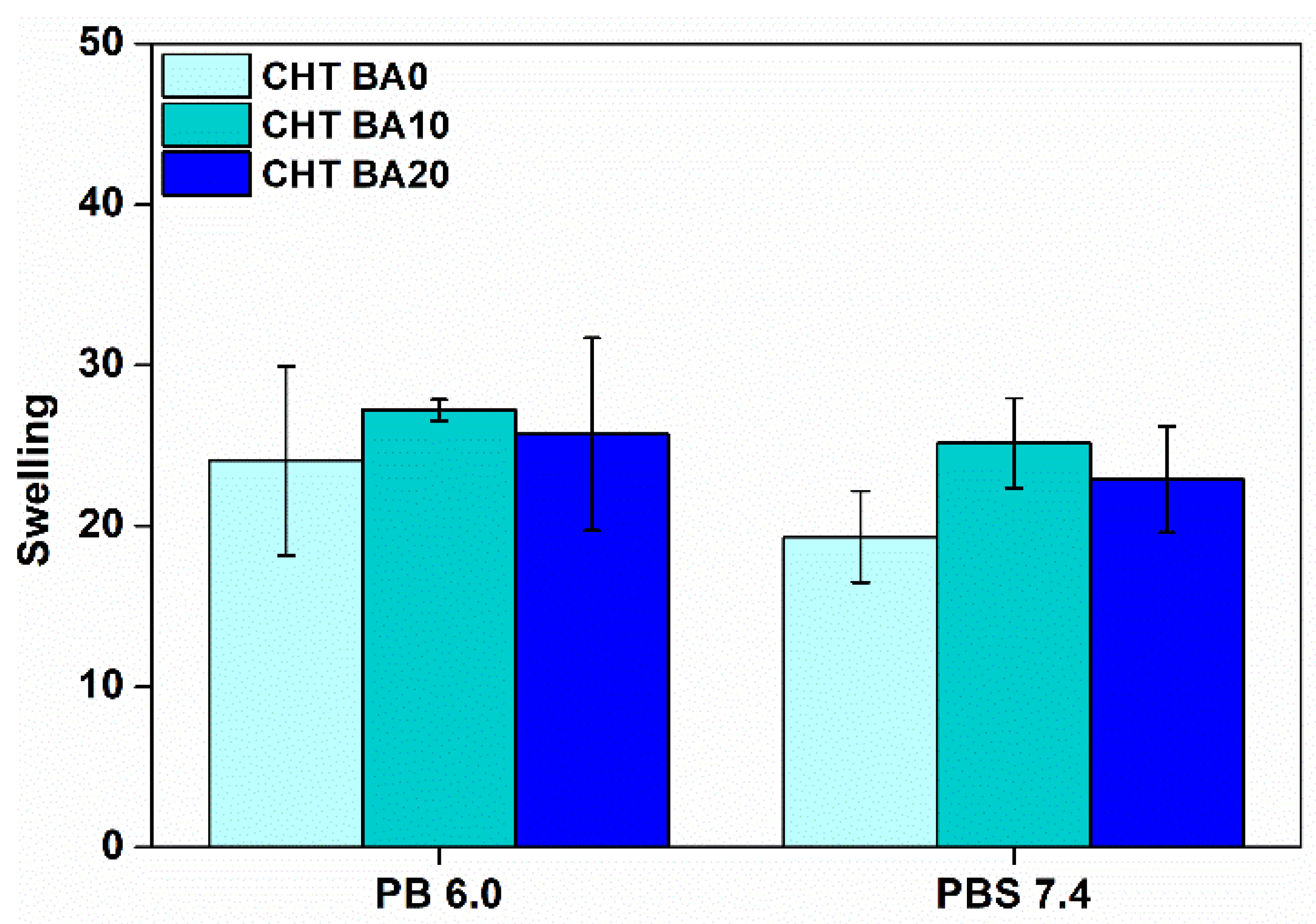 Polymers 14 04753 g0a2 Polymers 14 04753 g0a2