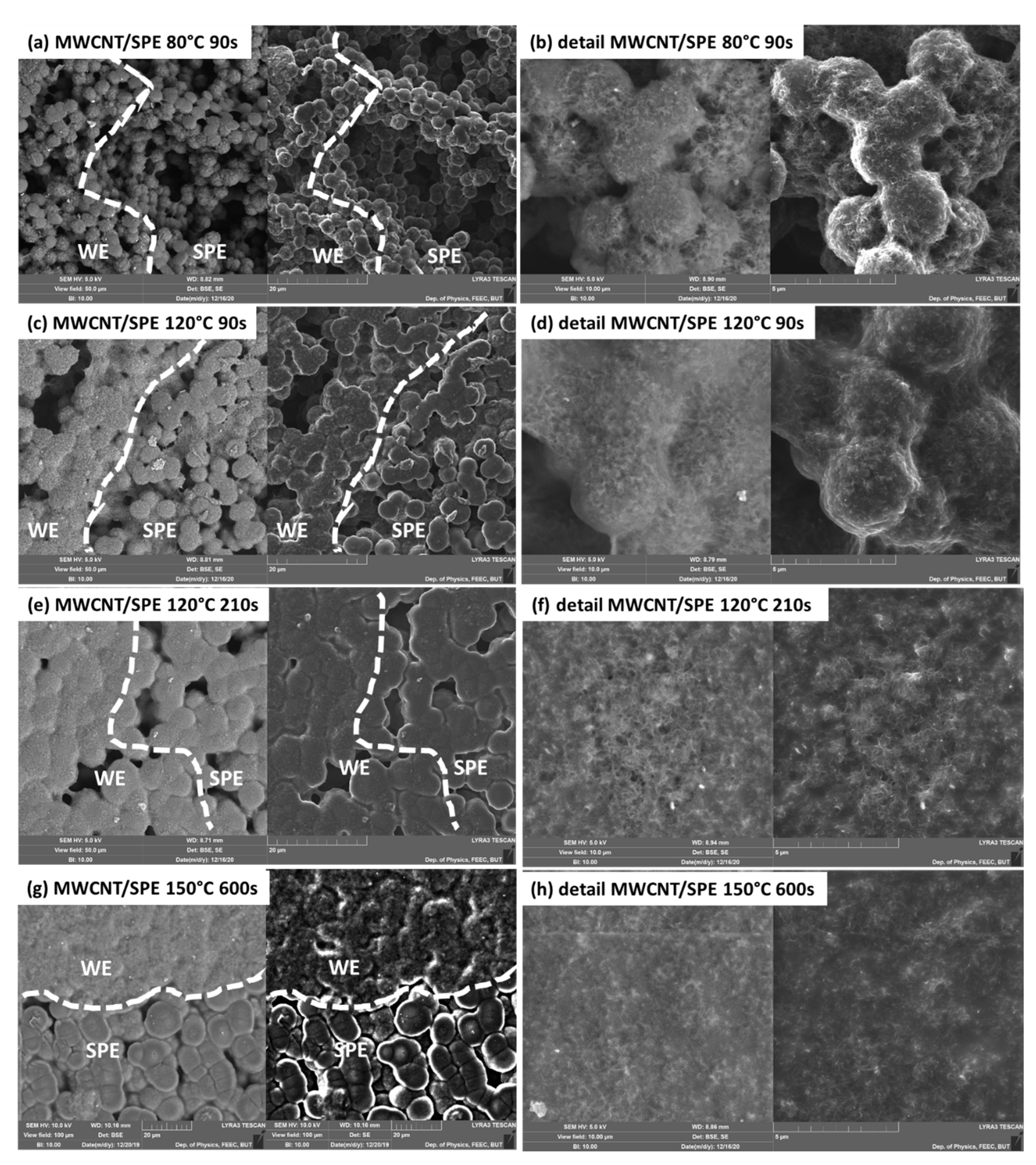 Polymers 14 04758 g002 Polymers 14 04758 g002