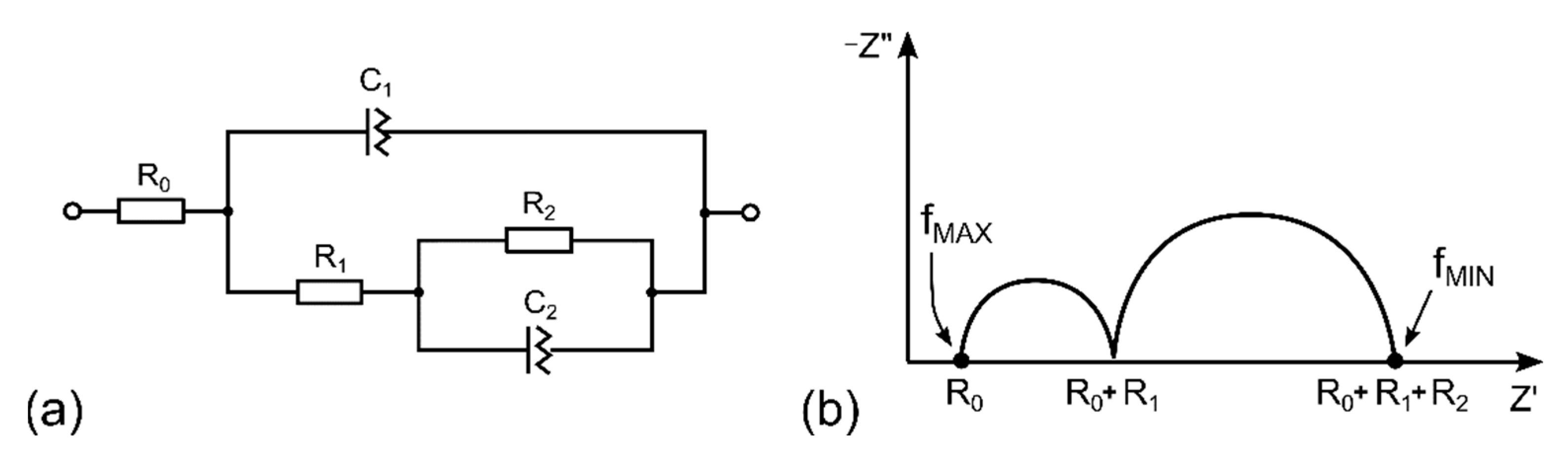 Polymers 14 04758 g004 Polymers 14 04758 g004