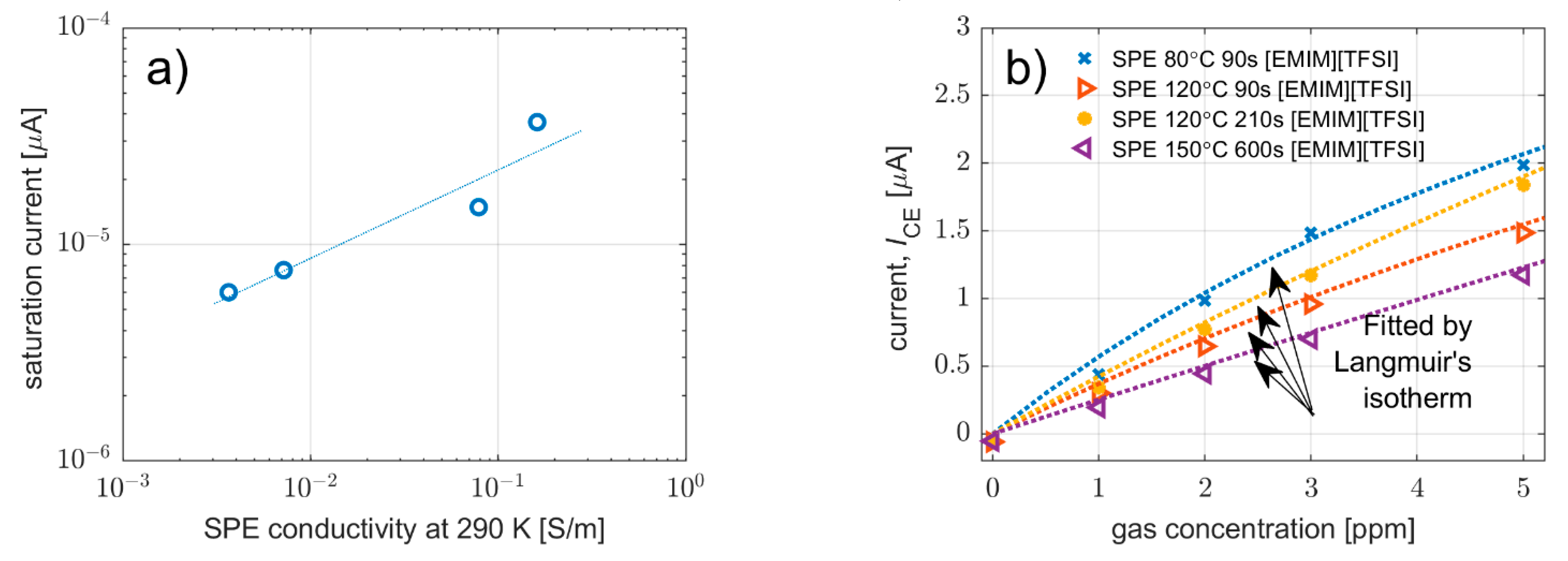 Polymers 14 04758 g008 Polymers 14 04758 g008