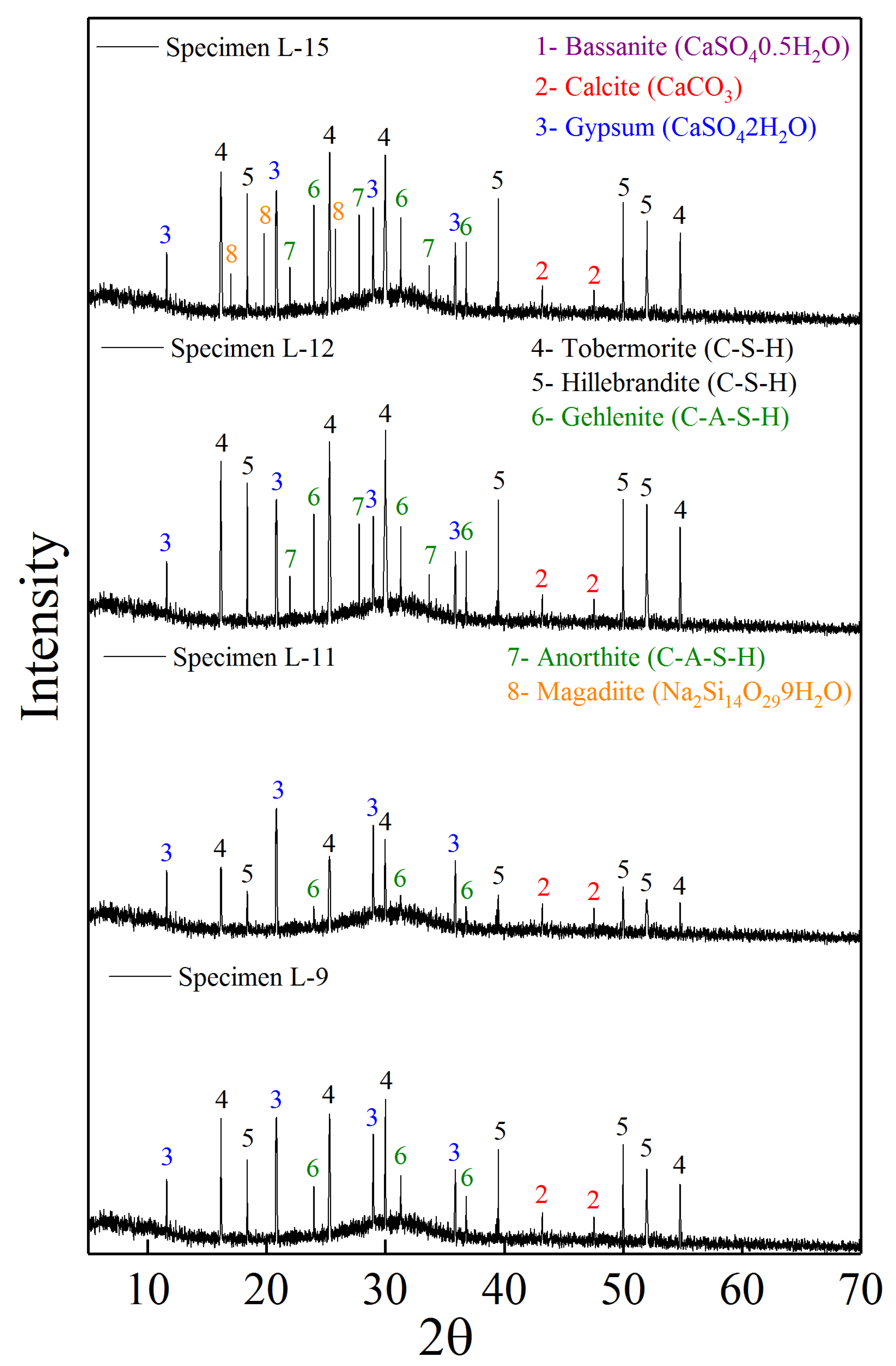 Polymers 14 04761 g004