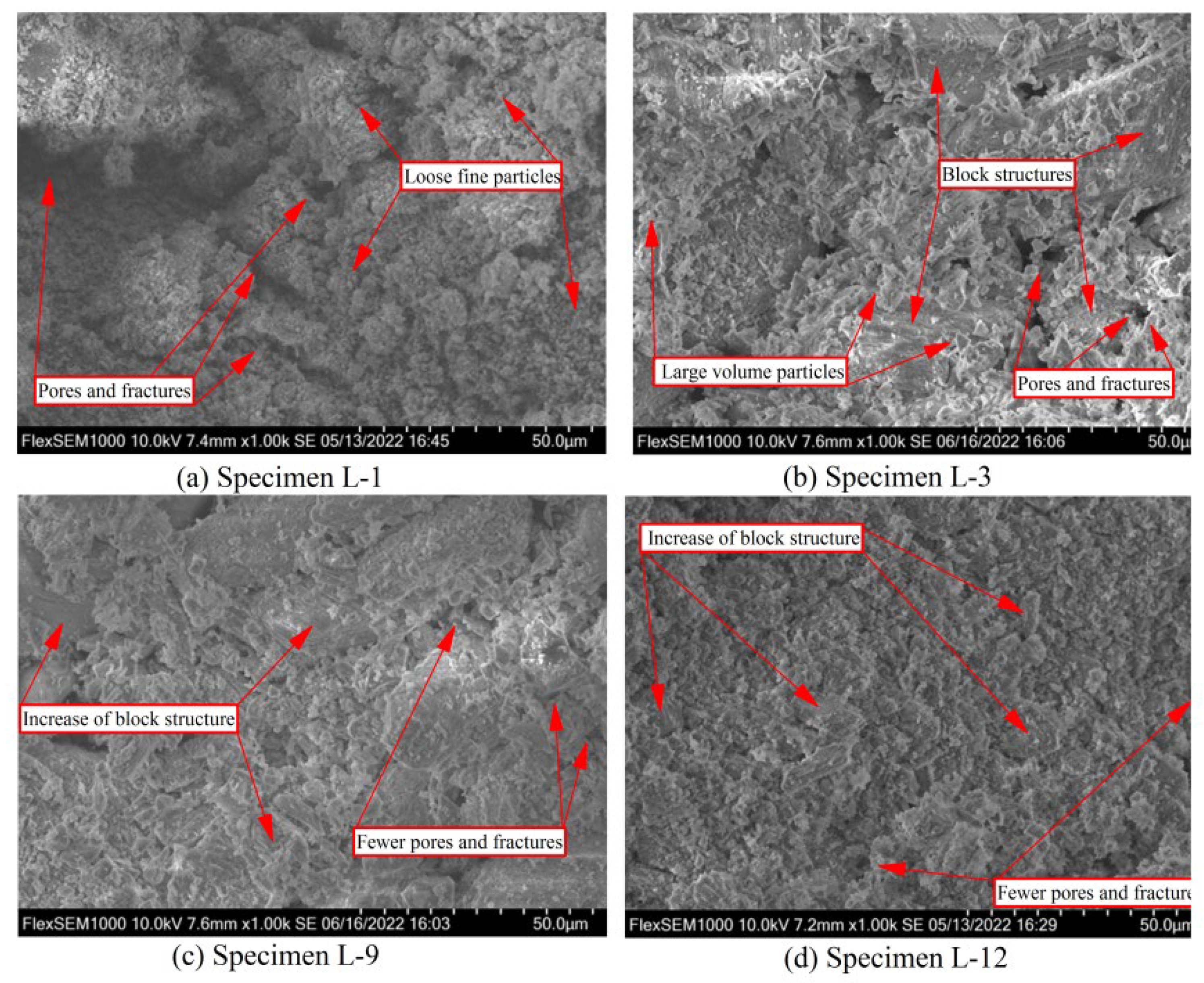 Polymers 14 04761 g005