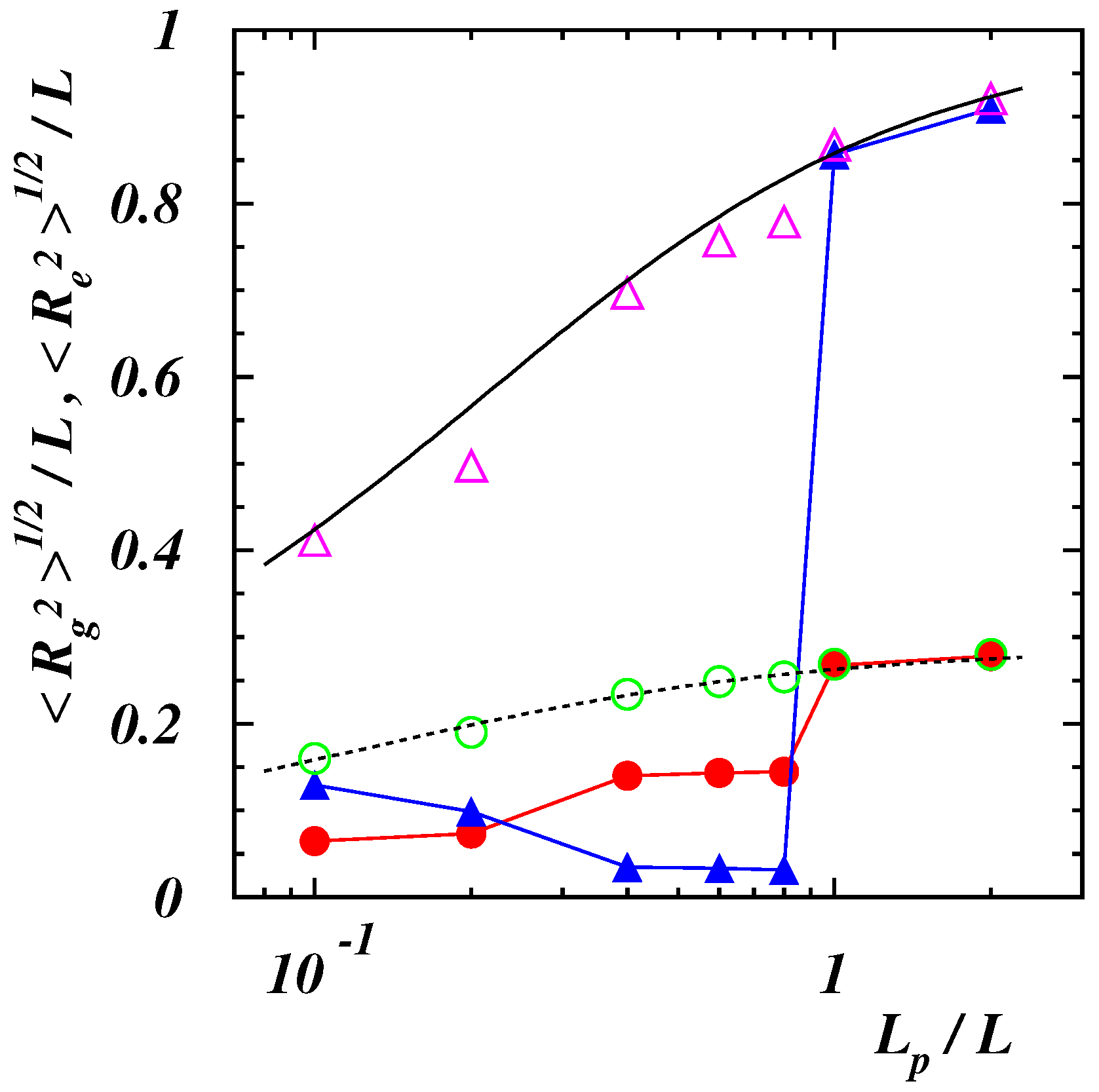 Polymers 14 04762 g002 Polymers 14 04762 g002