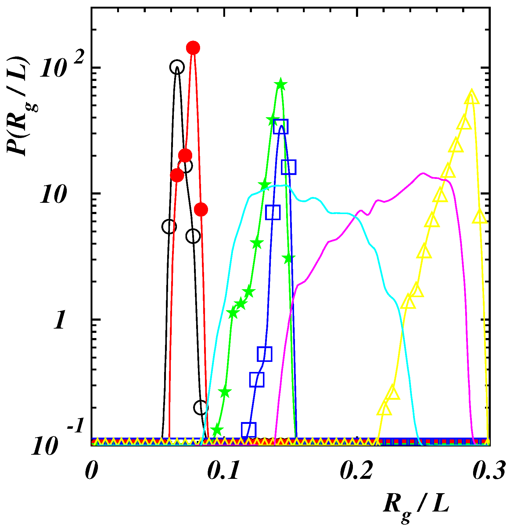Polymers 14 04762 g003 Polymers 14 04762 g003