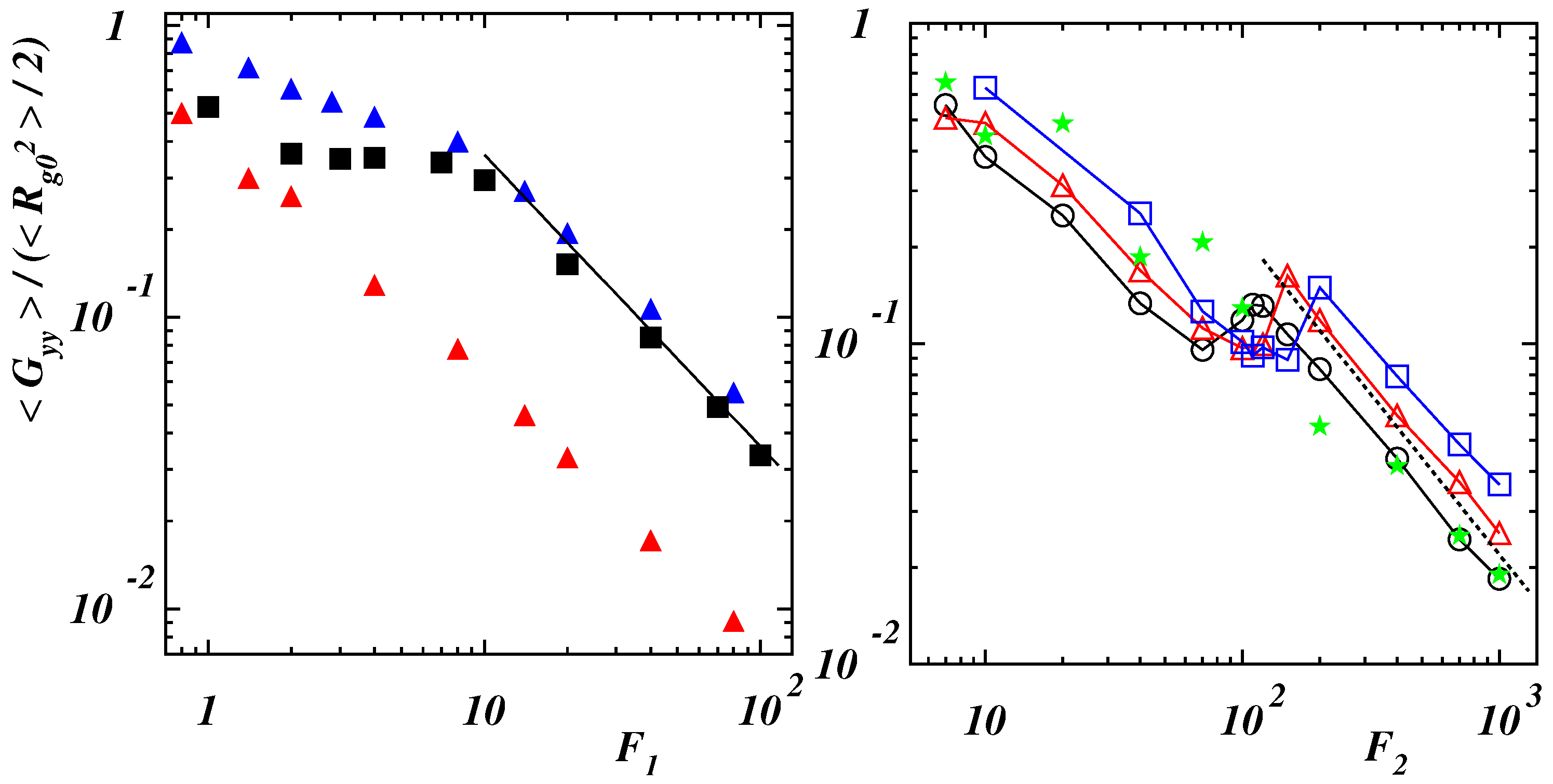 Polymers 14 04762 g008 Polymers 14 04762 g008