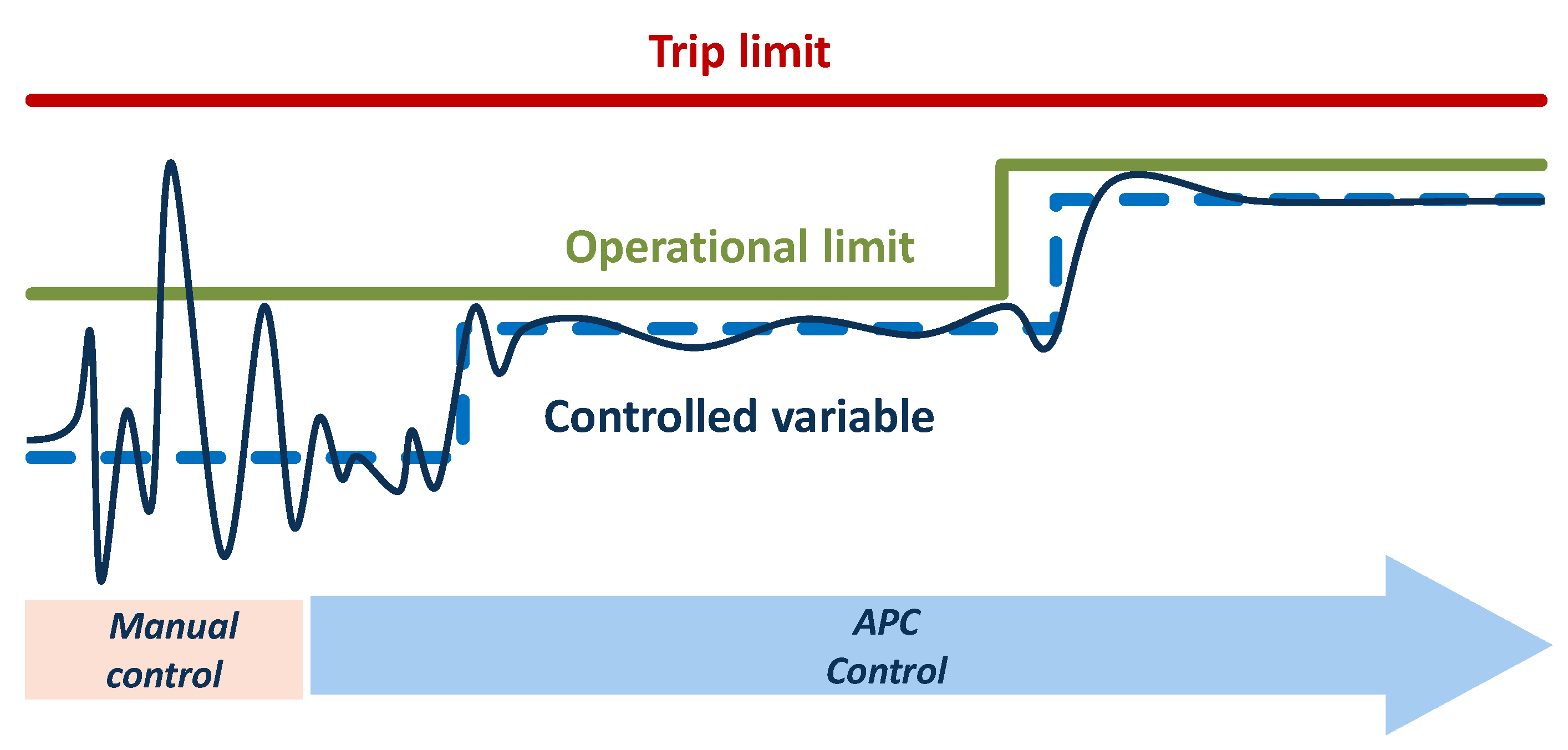 Polymers 14 04763 g005 Polymers 14 04763 g005