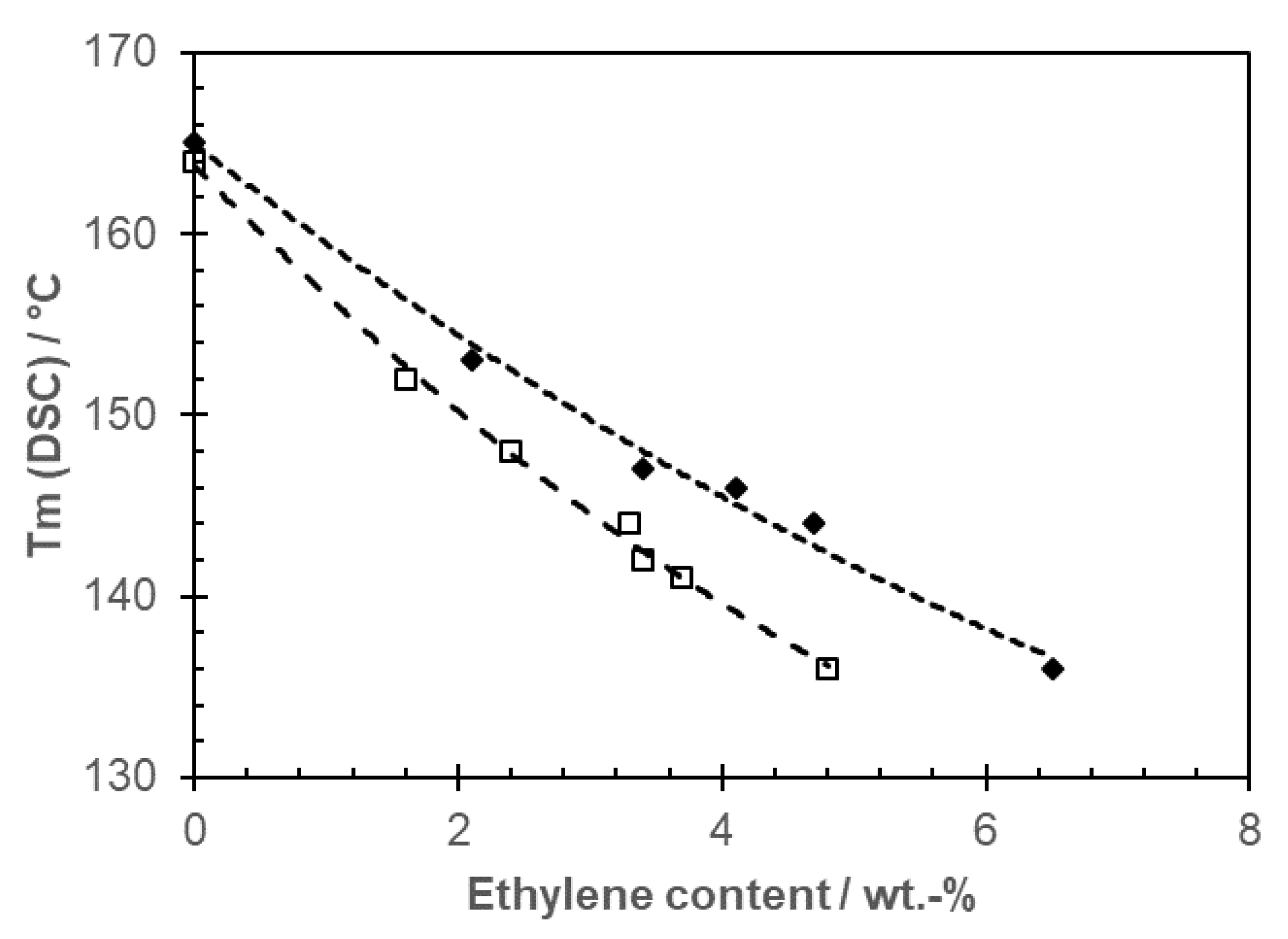 Polymers 14 04763 g008 Polymers 14 04763 g008