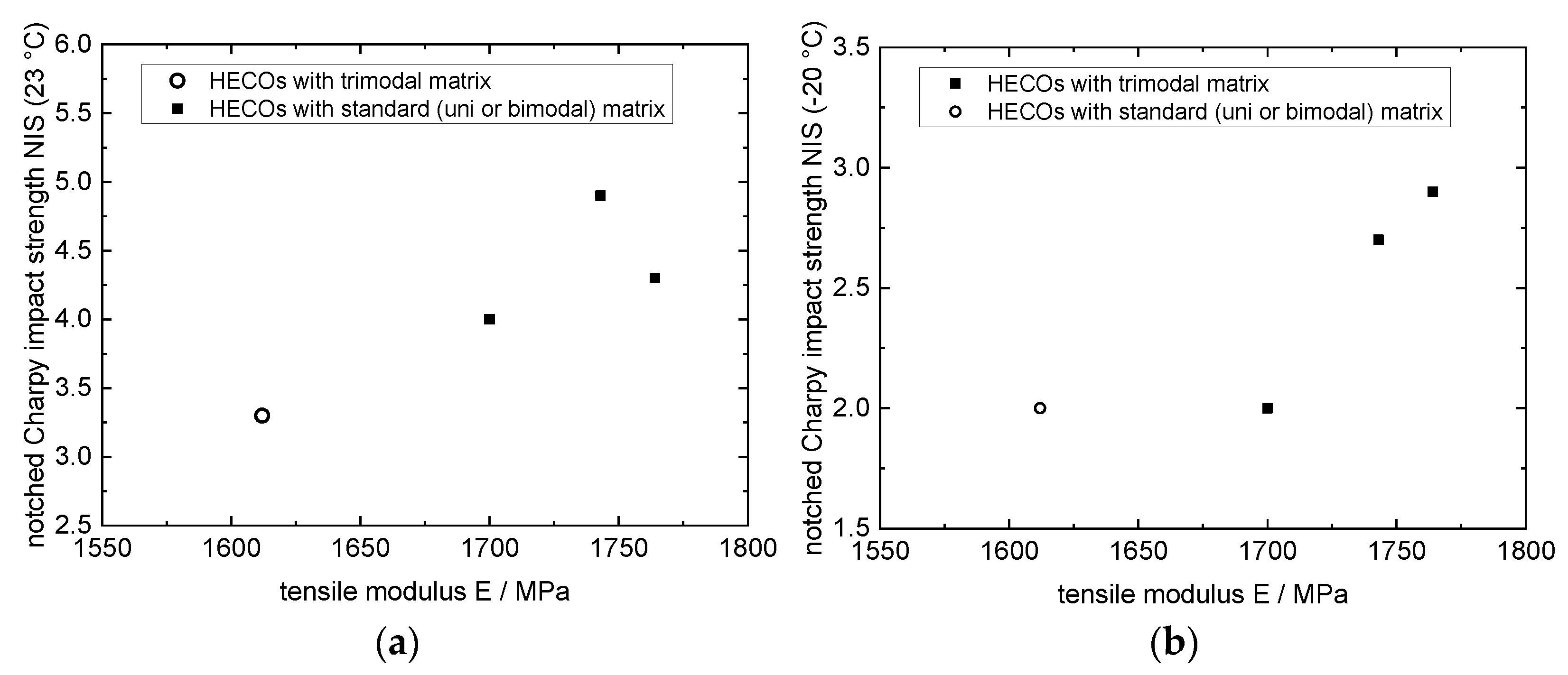 Polymers 14 04763 g014 Polymers 14 04763 g014