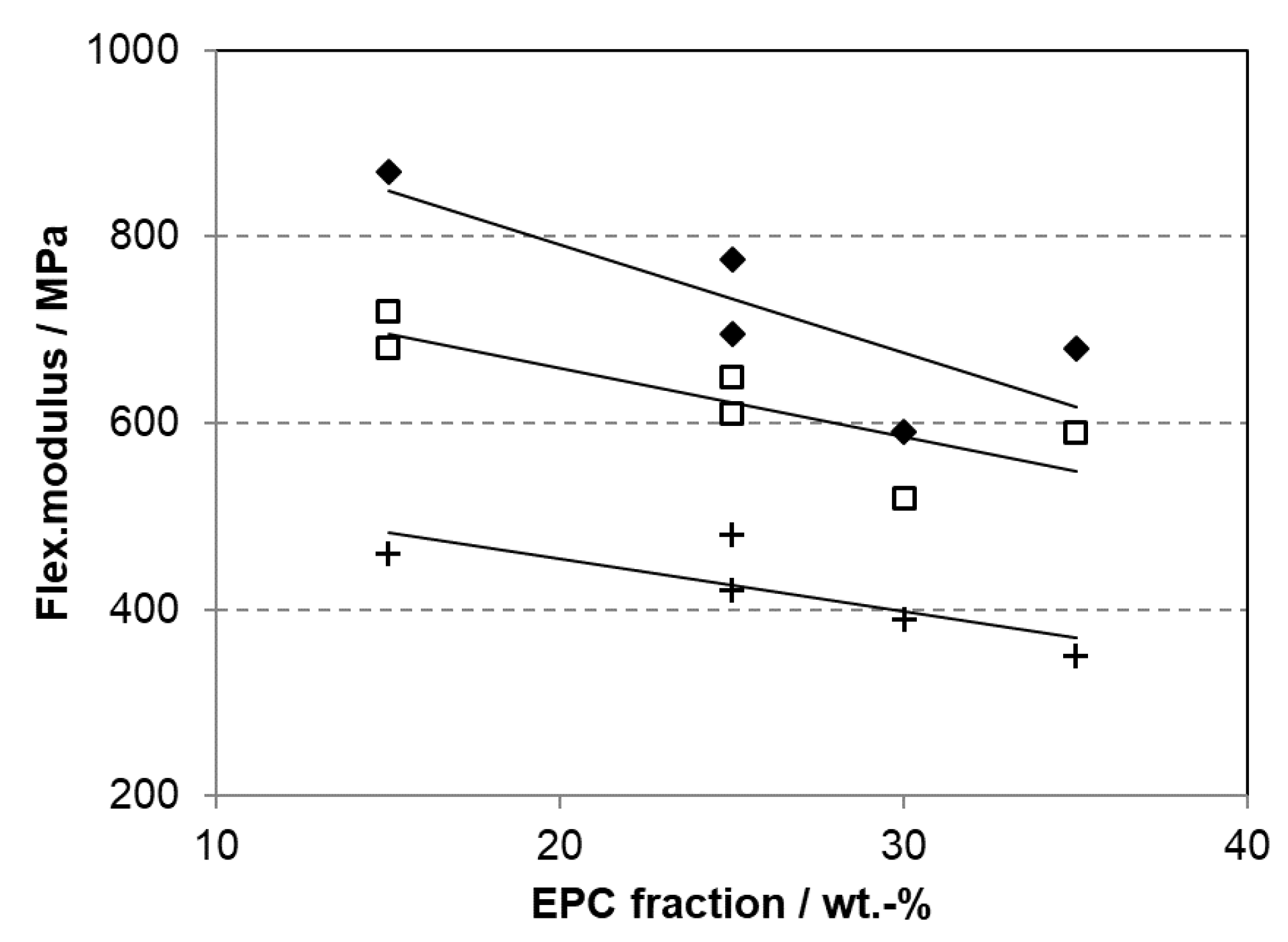 Polymers 14 04763 g015 Polymers 14 04763 g015