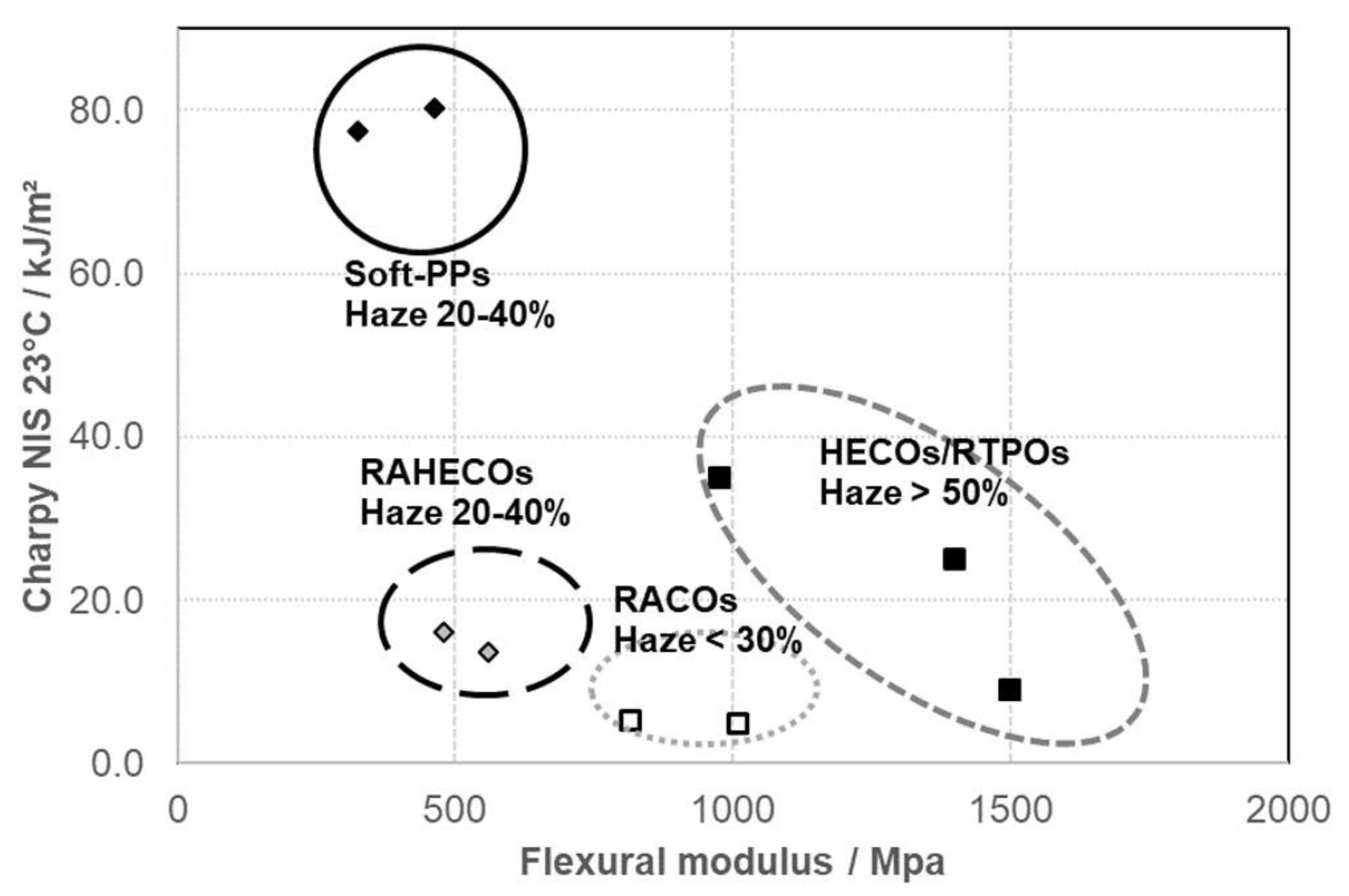 Polymers 14 04763 g016 Polymers 14 04763 g016