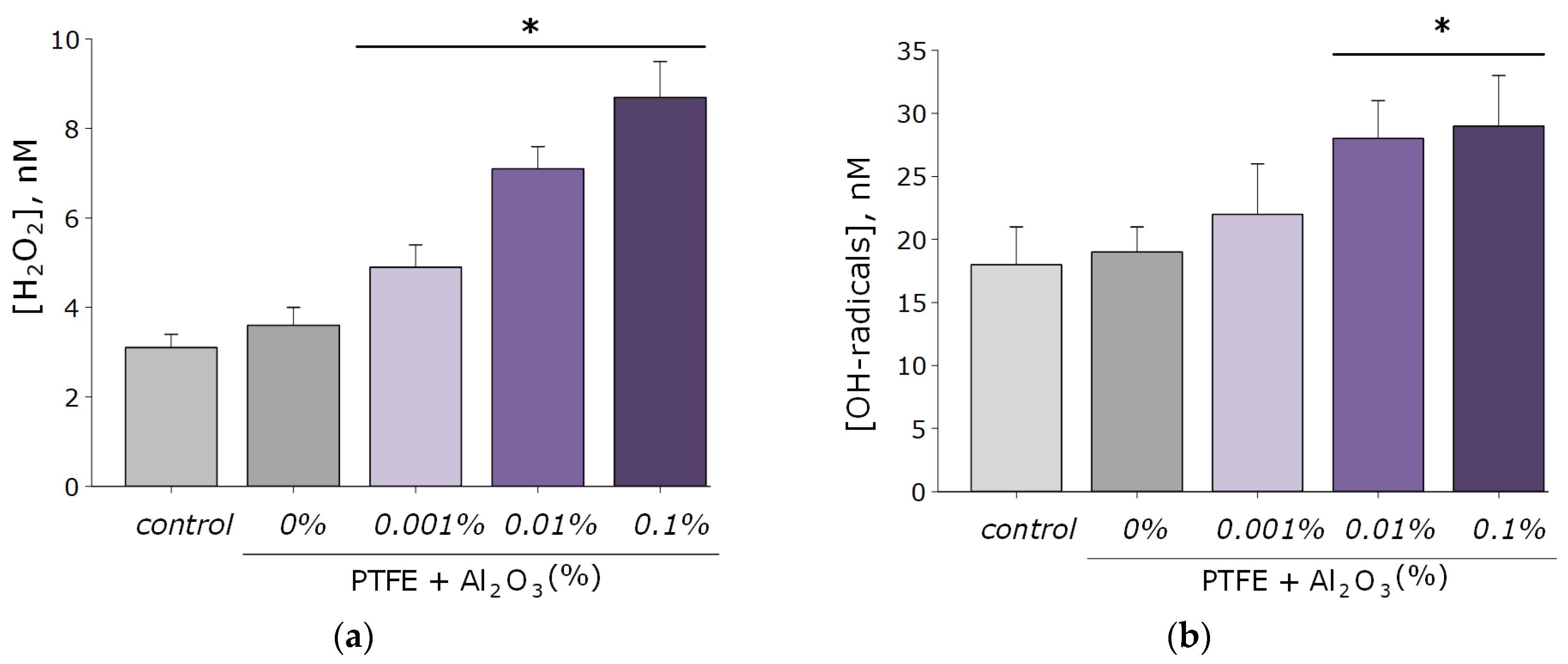 Polymers 14 04764 g006 Polymers 14 04764 g006