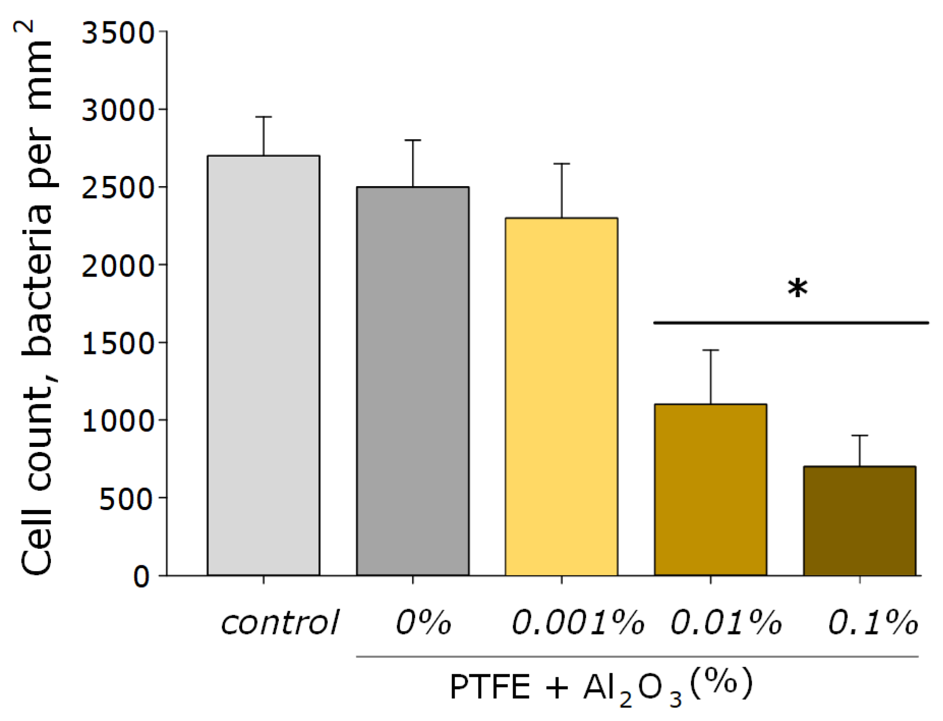 Polymers 14 04764 g008 Polymers 14 04764 g008