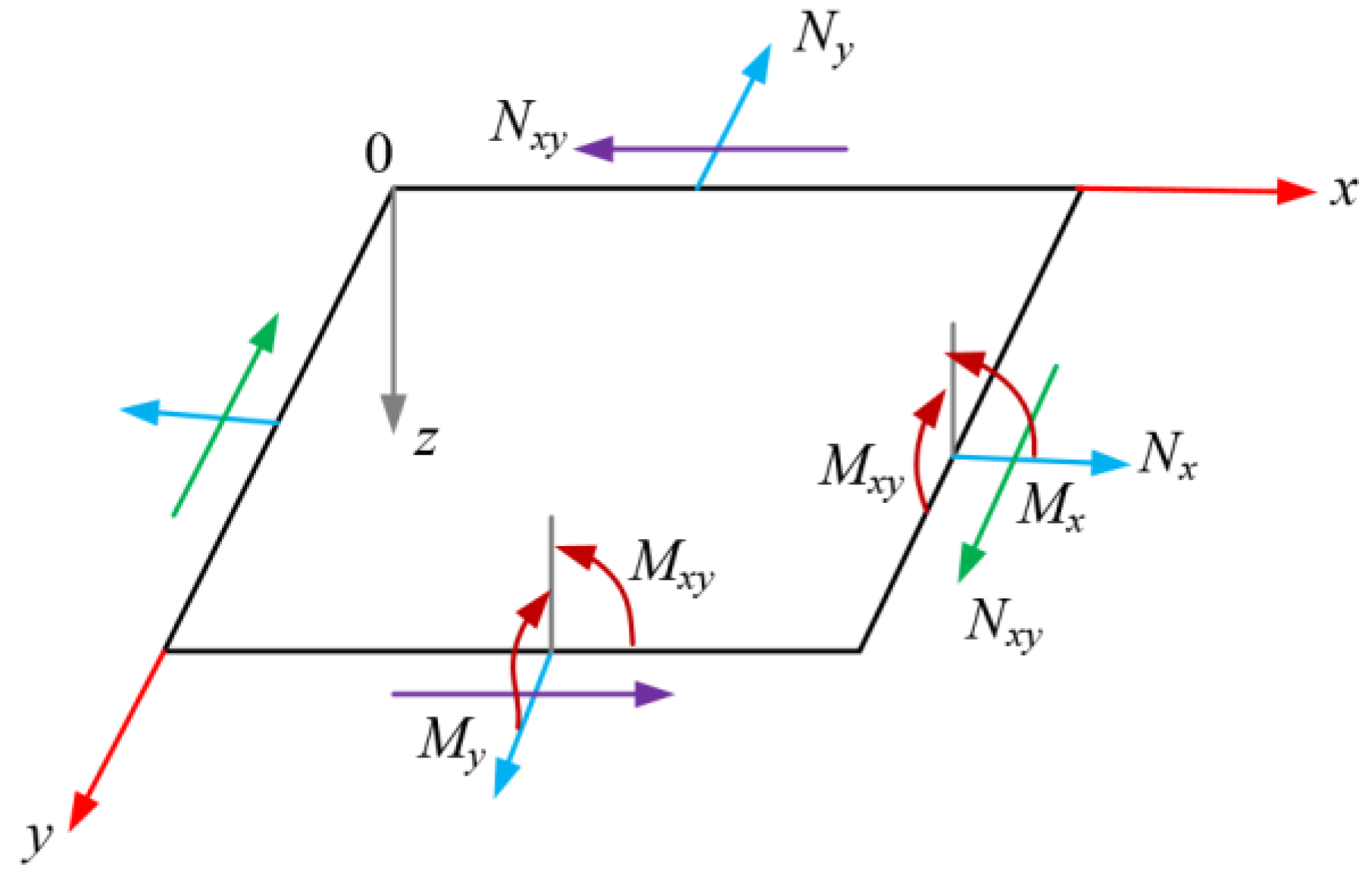 Polymers 14 04768 g002 Polymers 14 04768 g002