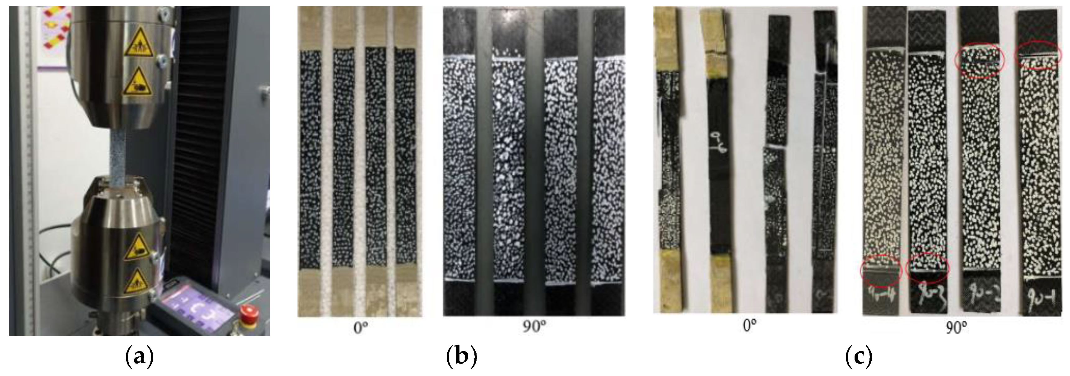 Polymers 14 04768 g003 Polymers 14 04768 g003