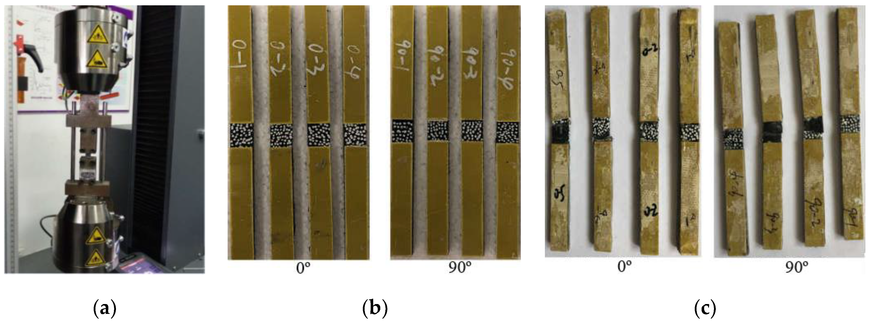 Polymers 14 04768 g005 Polymers 14 04768 g005