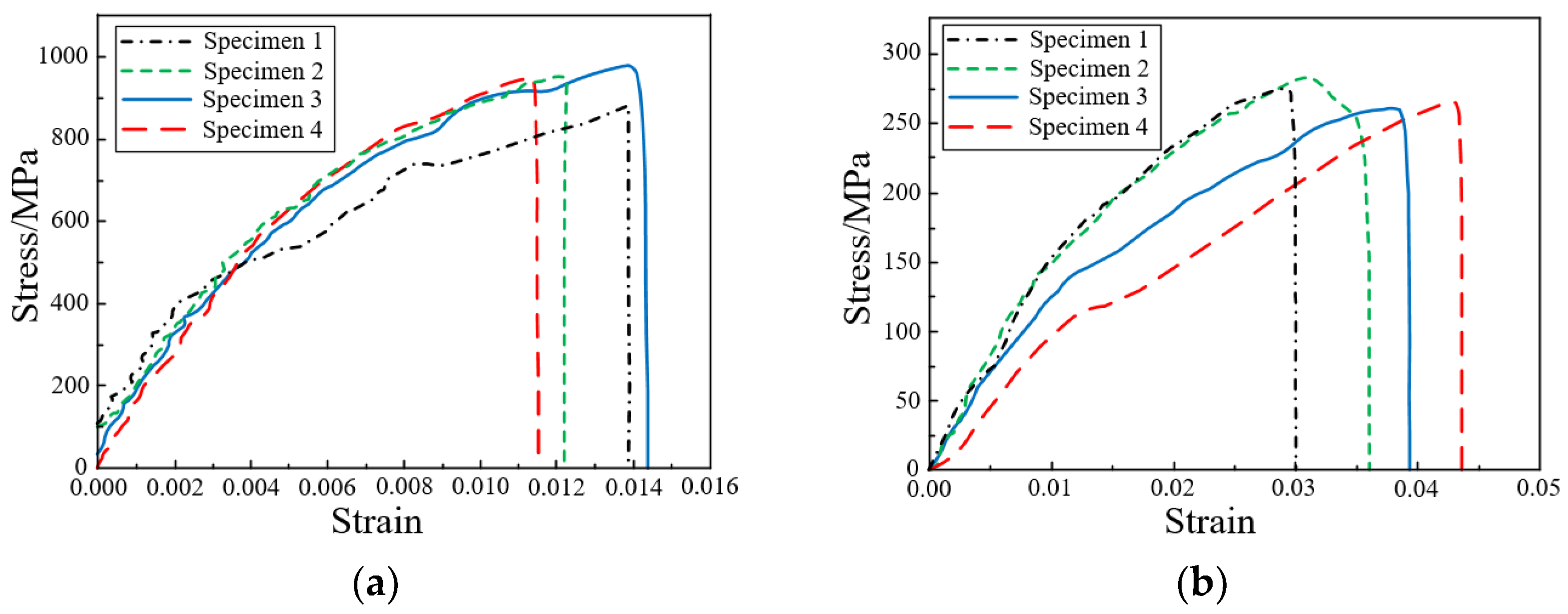 Polymers 14 04768 g006 Polymers 14 04768 g006