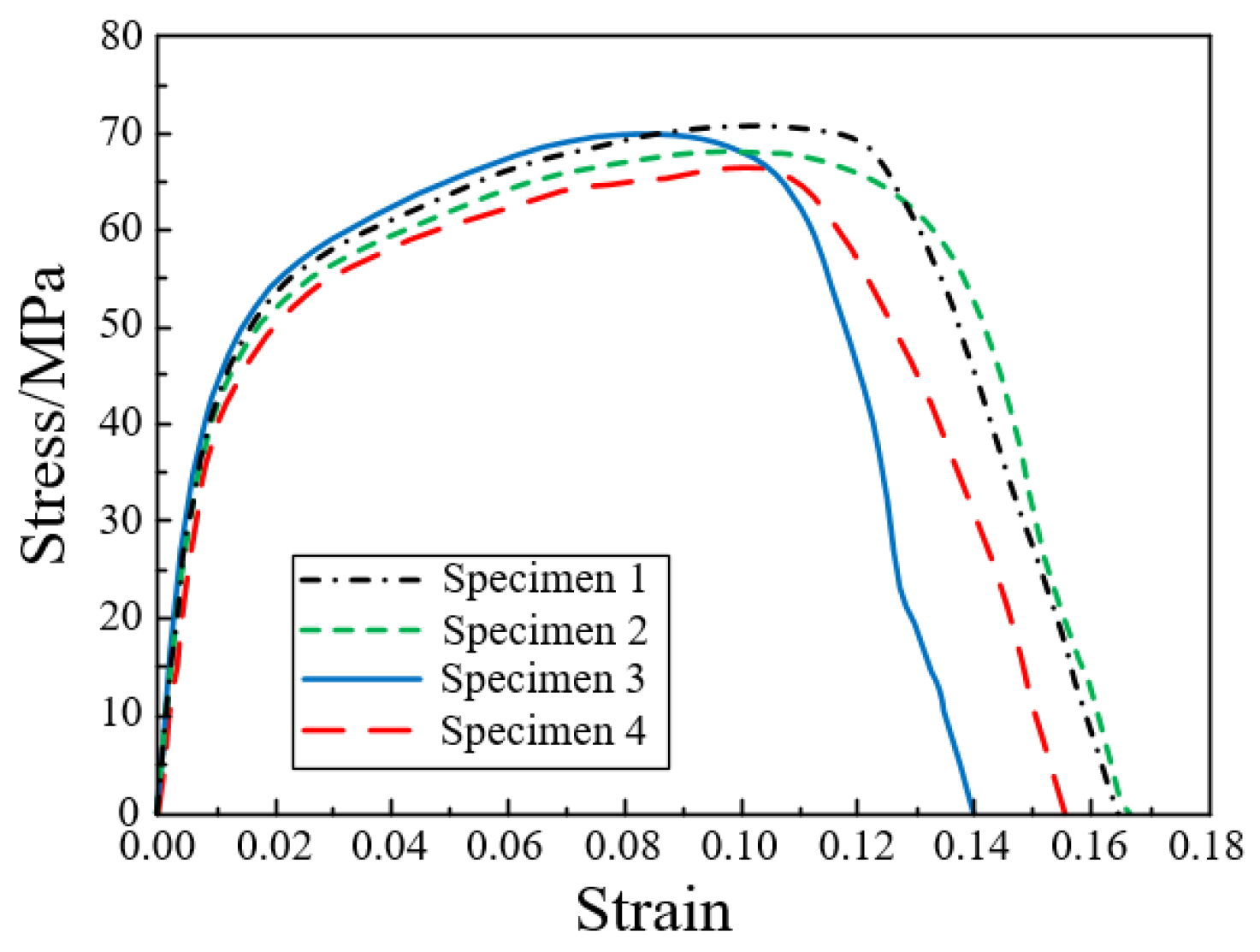 Polymers 14 04768 g008 Polymers 14 04768 g008
