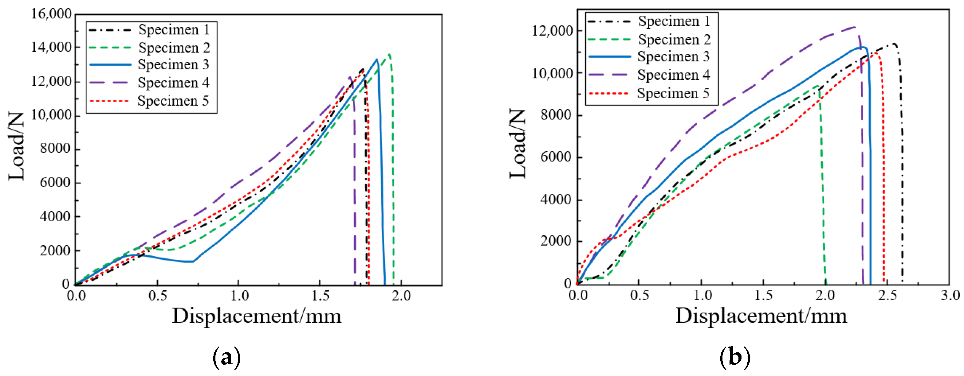 Polymers 14 04768 g012 Polymers 14 04768 g012