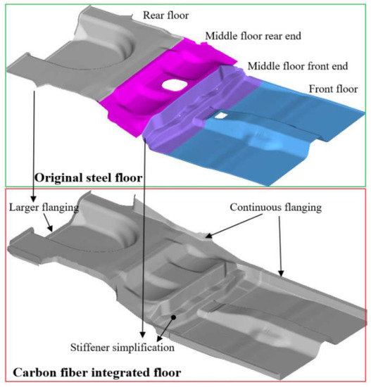 Application Research on the Lightweight Design and Optimization of ...
