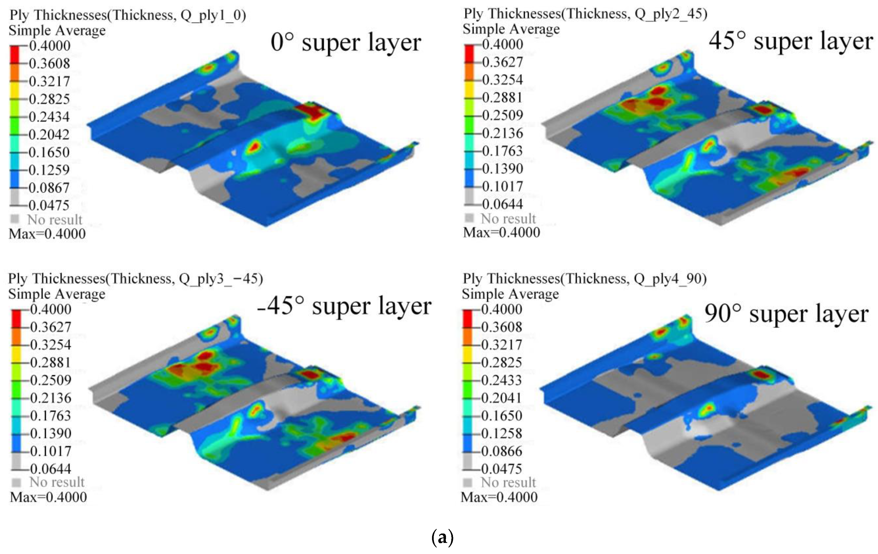 Polymers 14 04768 g018a Polymers 14 04768 g018a