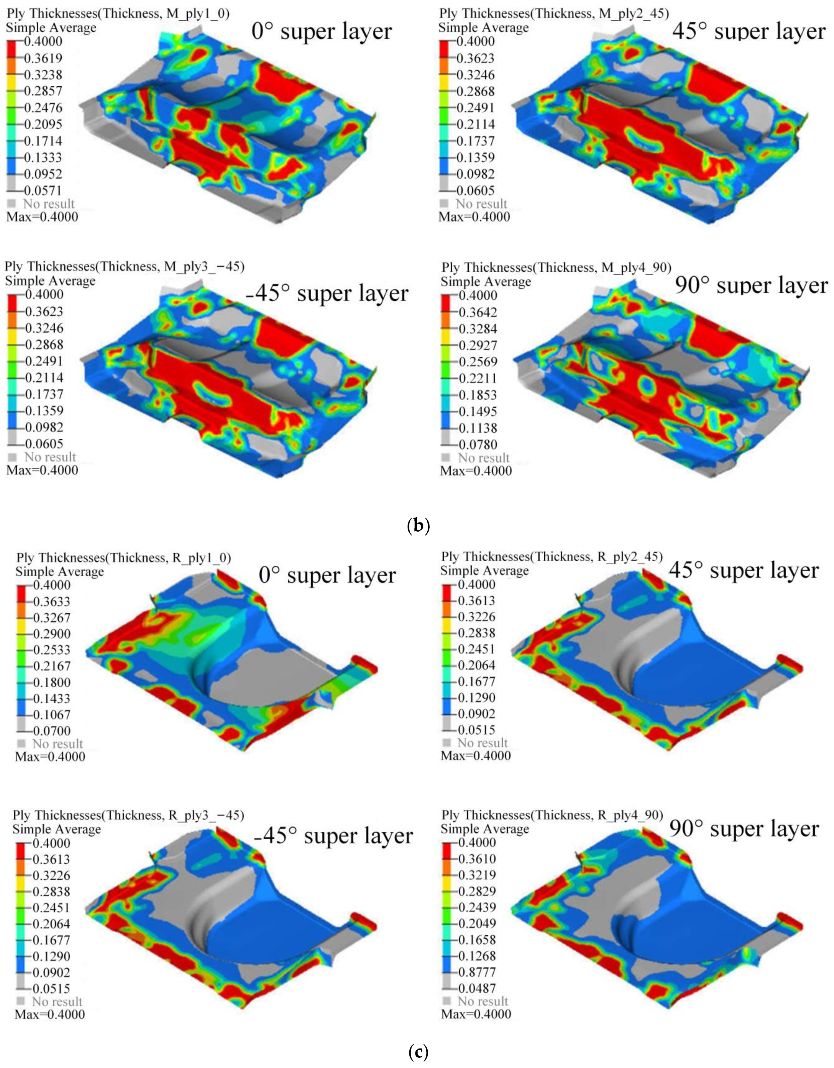 Polymers 14 04768 g018b Polymers 14 04768 g018b
