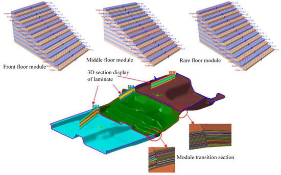 Application Research on the Lightweight Design and Optimization of ...