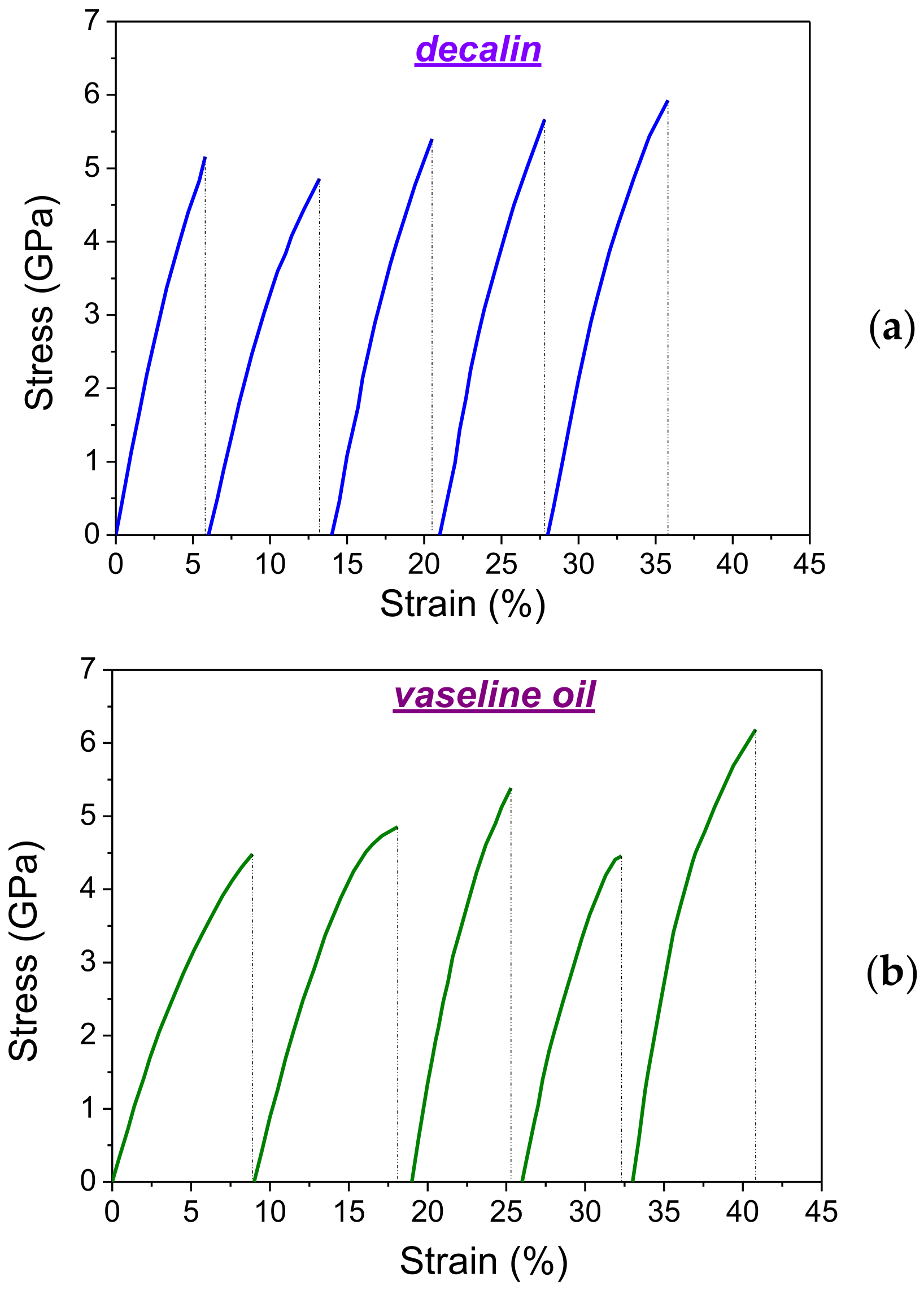 Polymers 14 04771 g013