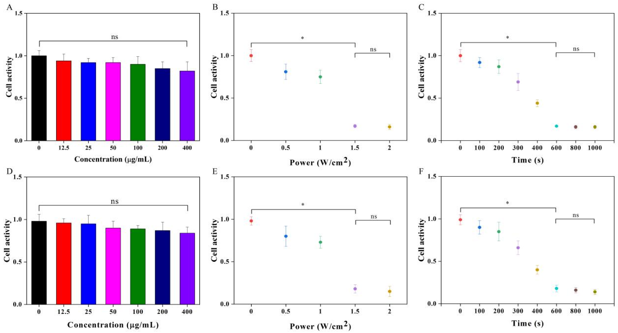 Polymers 14 04772 g003