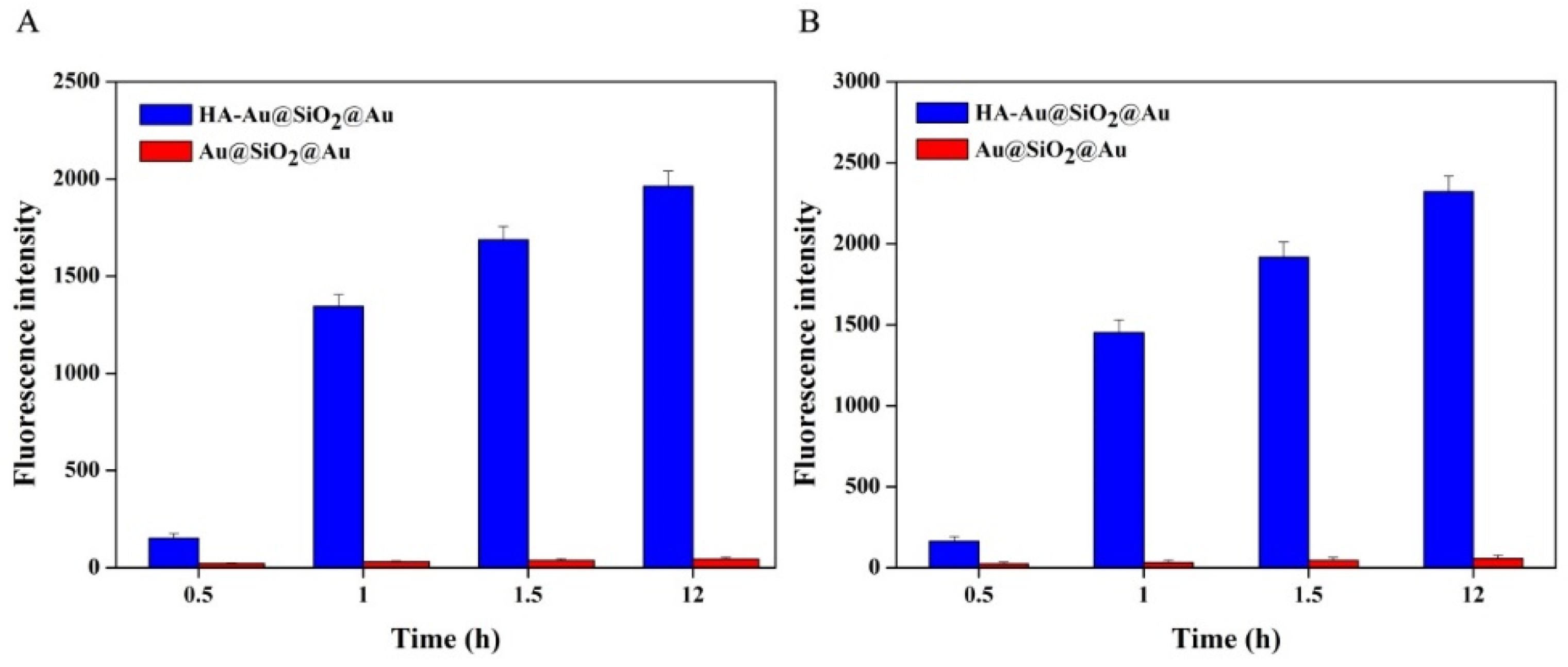 Polymers 14 04772 g004