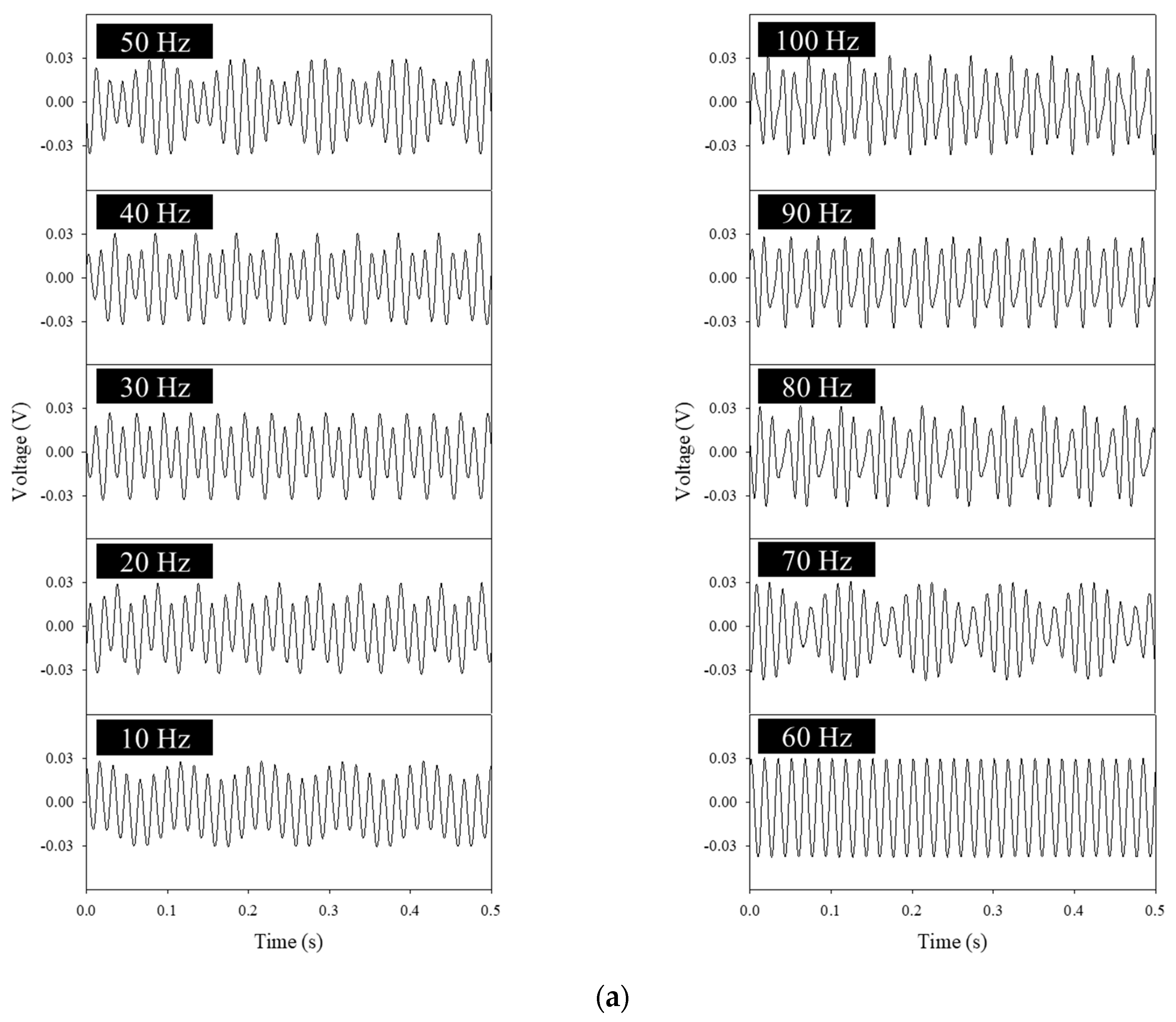 Polymers 14 04773 g004a
