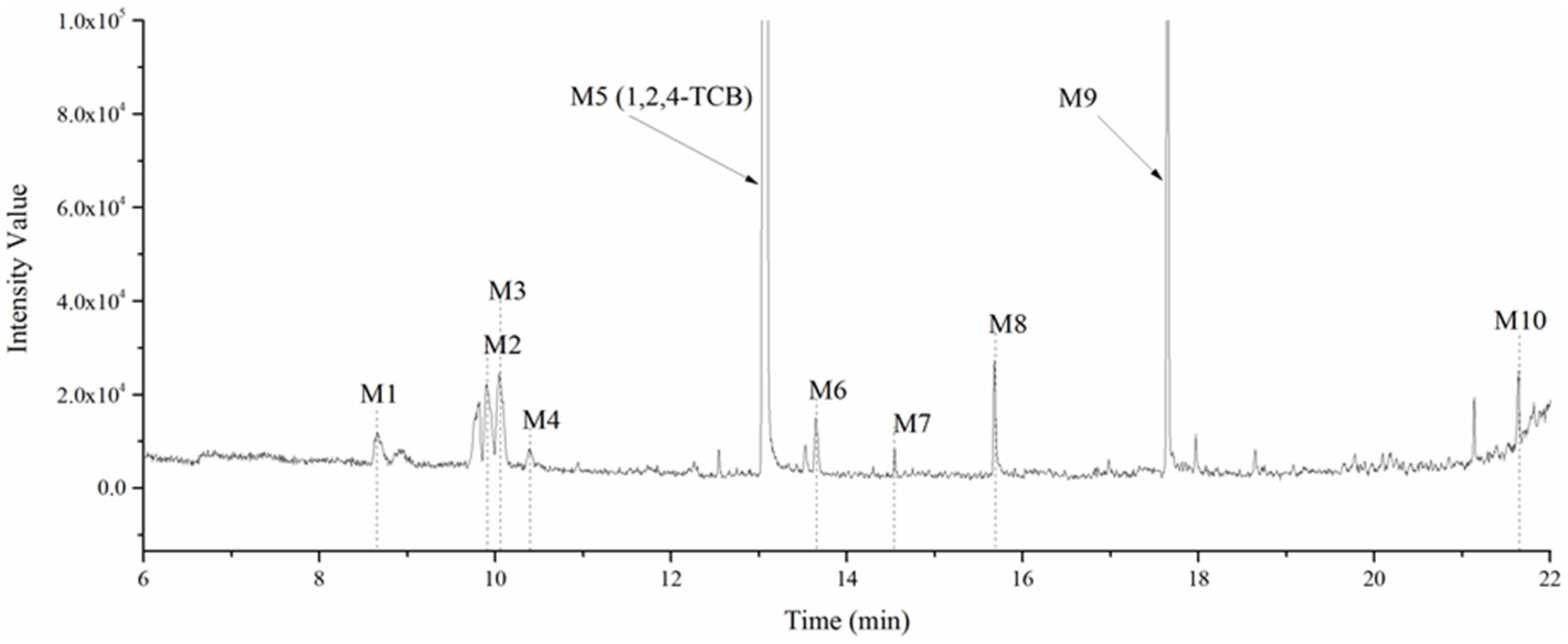 Polymers 14 04774 g007
