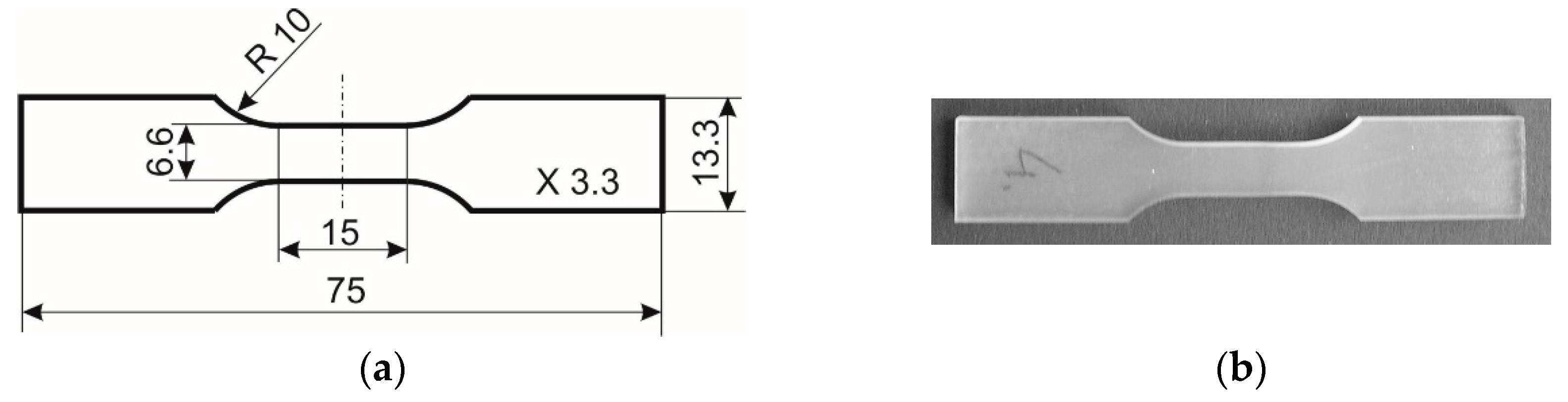 Polymers 14 04775 g001 Polymers 14 04775 g001