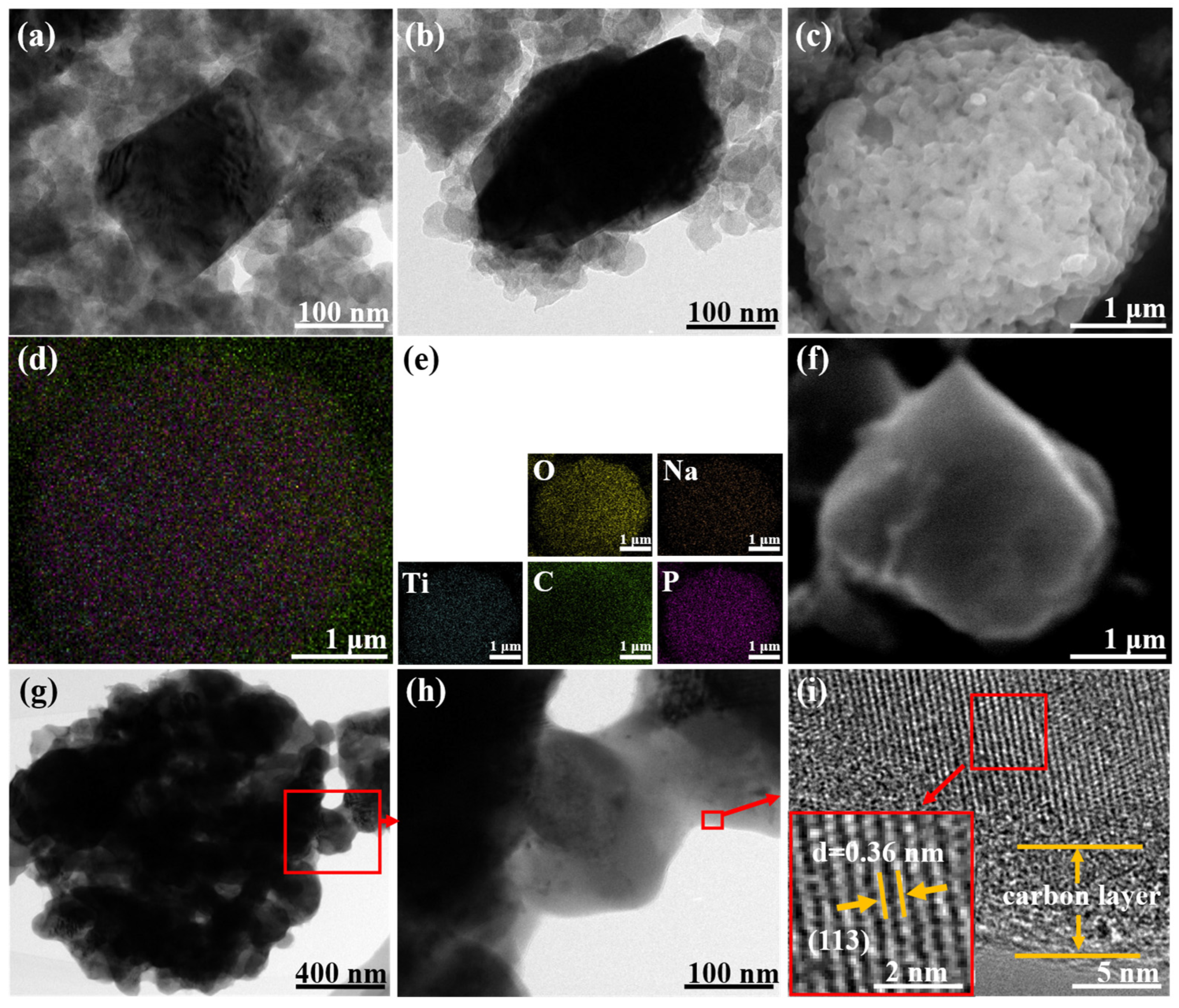 A Novel Dual-Ion Capacitive Deionization System Design with Ultrahigh  Desalination Performance