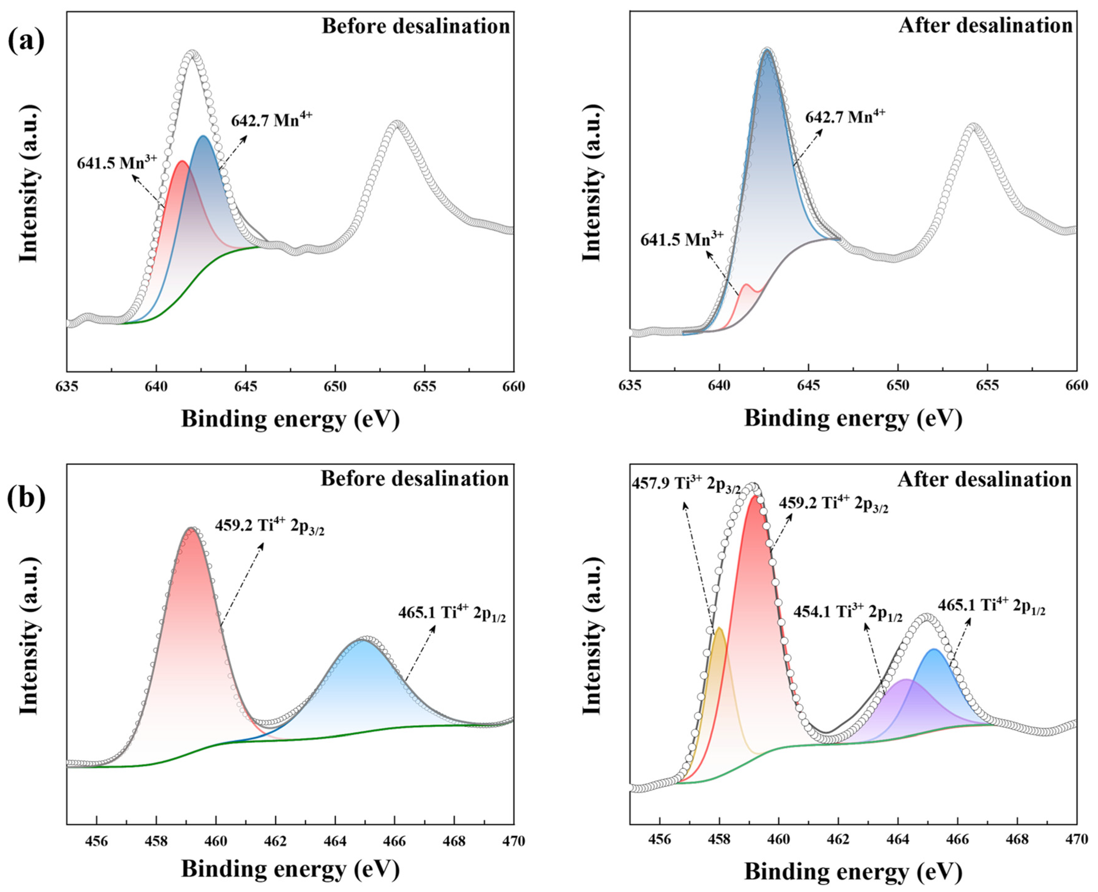 Polymers 14 04776 g007
