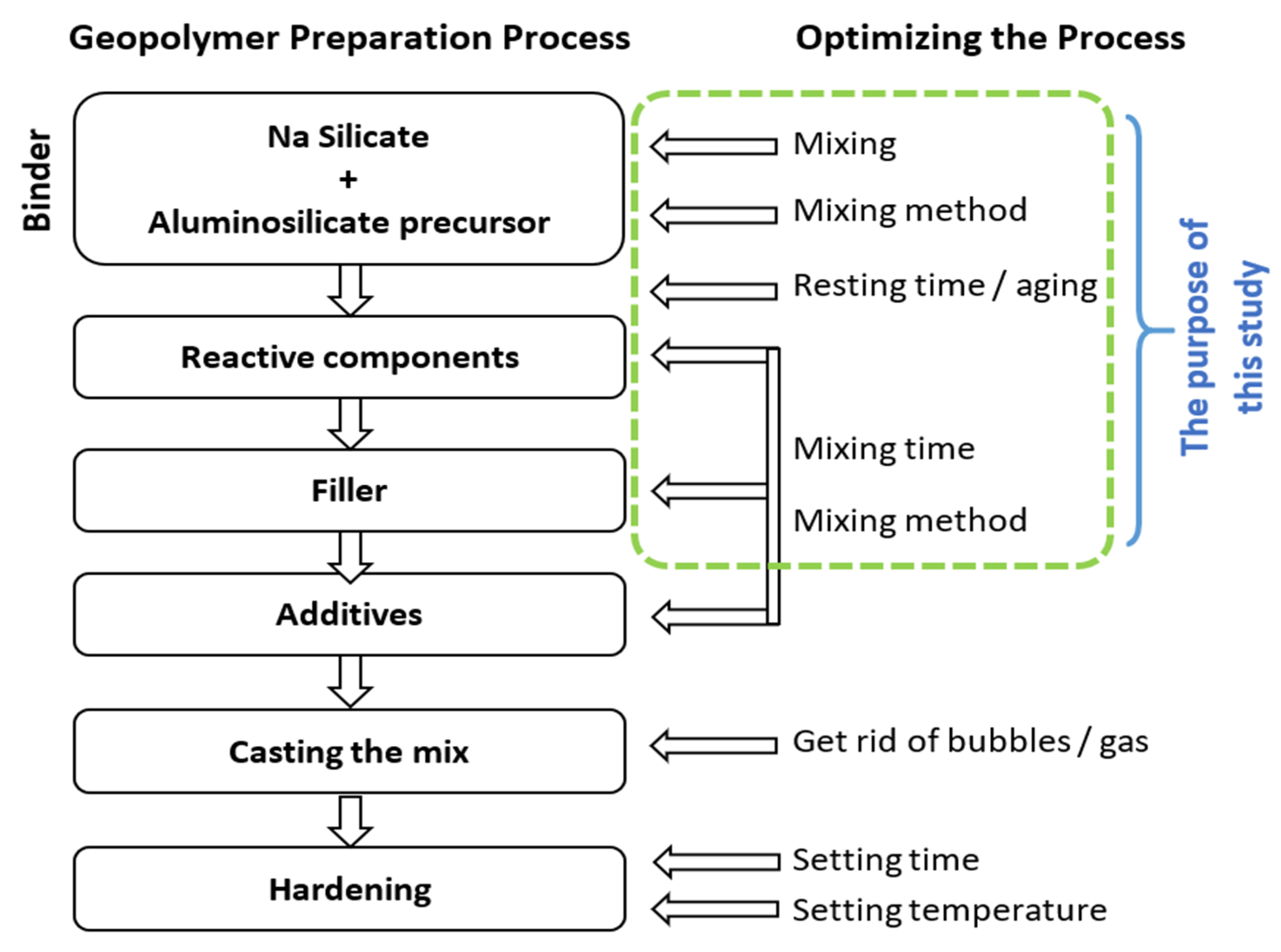 Polymers 14 04777 g001 Polymers 14 04777 g001