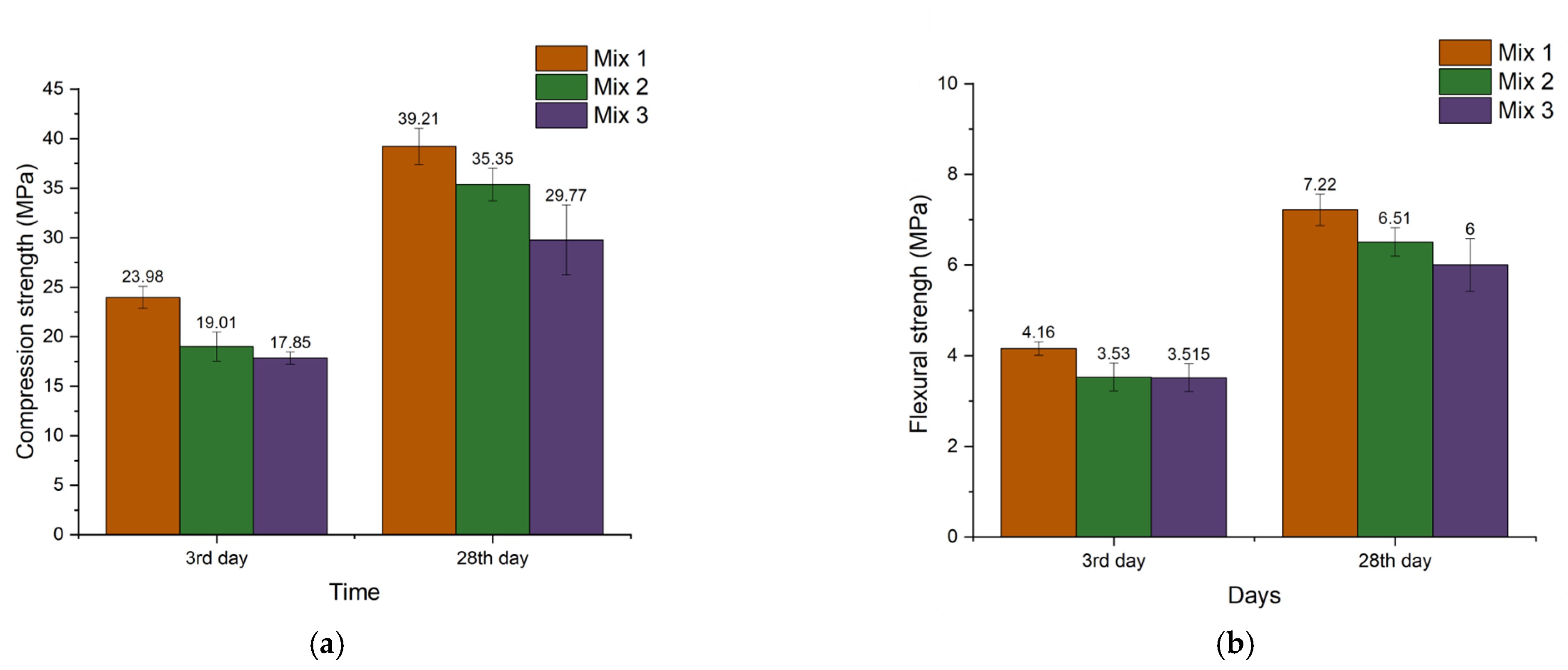 Polymers 14 04777 g003 Polymers 14 04777 g003